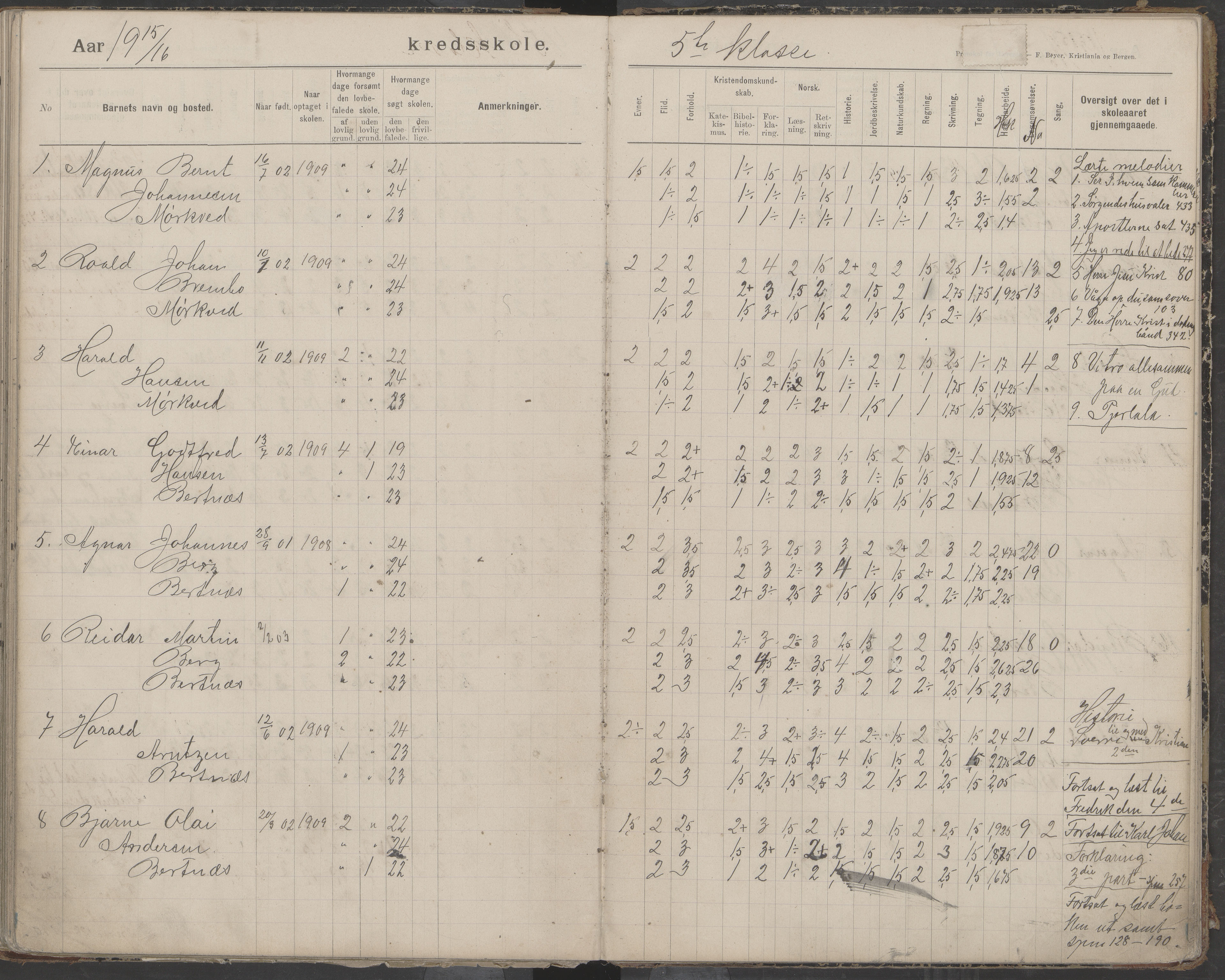 Bodin kommune. Støver skolekrets, AIN/K-18431.510.07/F/Fa/L0006: Protokoll lærere i Støver skolekrets, 1908-1918