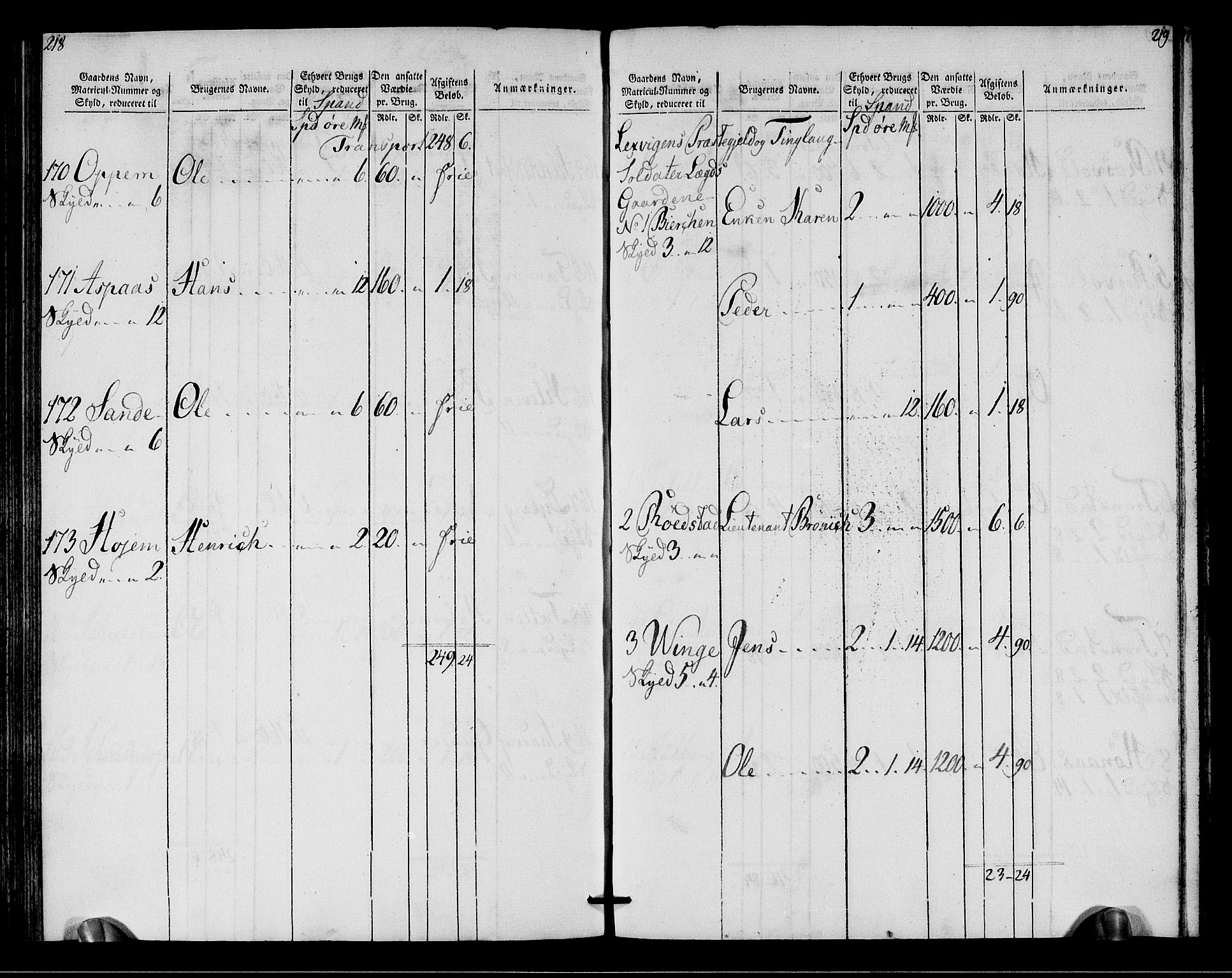 Rentekammeret inntil 1814, Realistisk ordnet avdeling, AV/RA-EA-4070/N/Ne/Nea/L0149: Stjørdal og Verdal fogderi. Oppebørselsregister, 1803-1804, p. 111