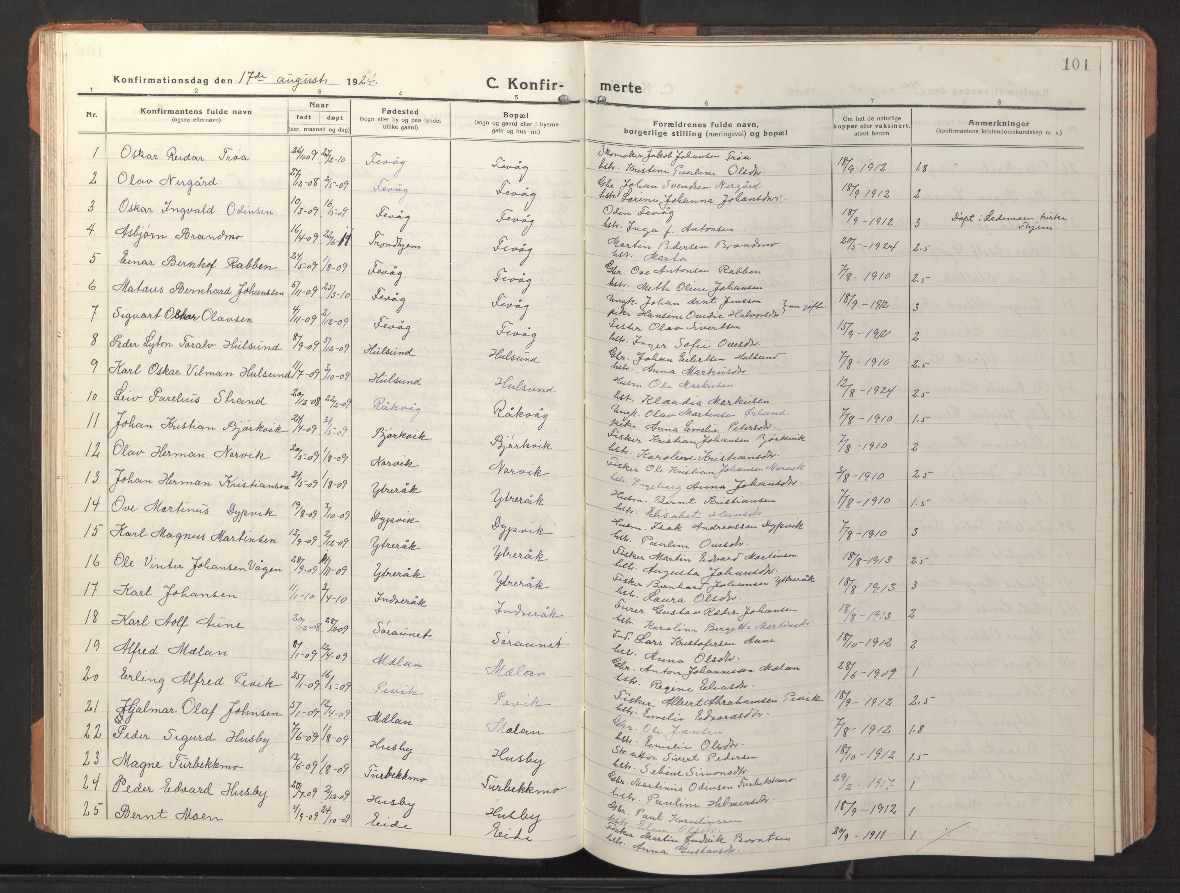 Ministerialprotokoller, klokkerbøker og fødselsregistre - Sør-Trøndelag, SAT/A-1456/653/L0658: Parish register (copy) no. 653C02, 1919-1947, p. 101
