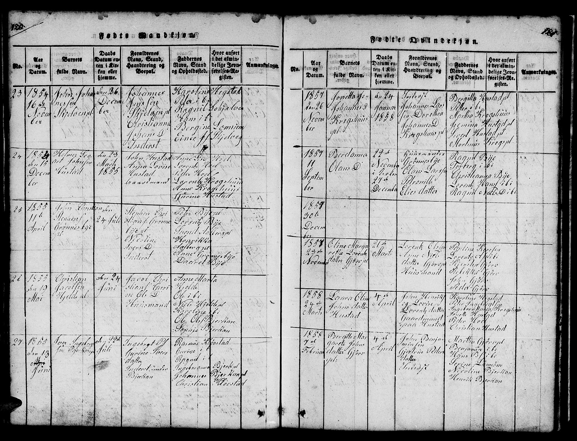 Ministerialprotokoller, klokkerbøker og fødselsregistre - Nord-Trøndelag, SAT/A-1458/732/L0317: Parish register (copy) no. 732C01, 1816-1881, p. 120-121