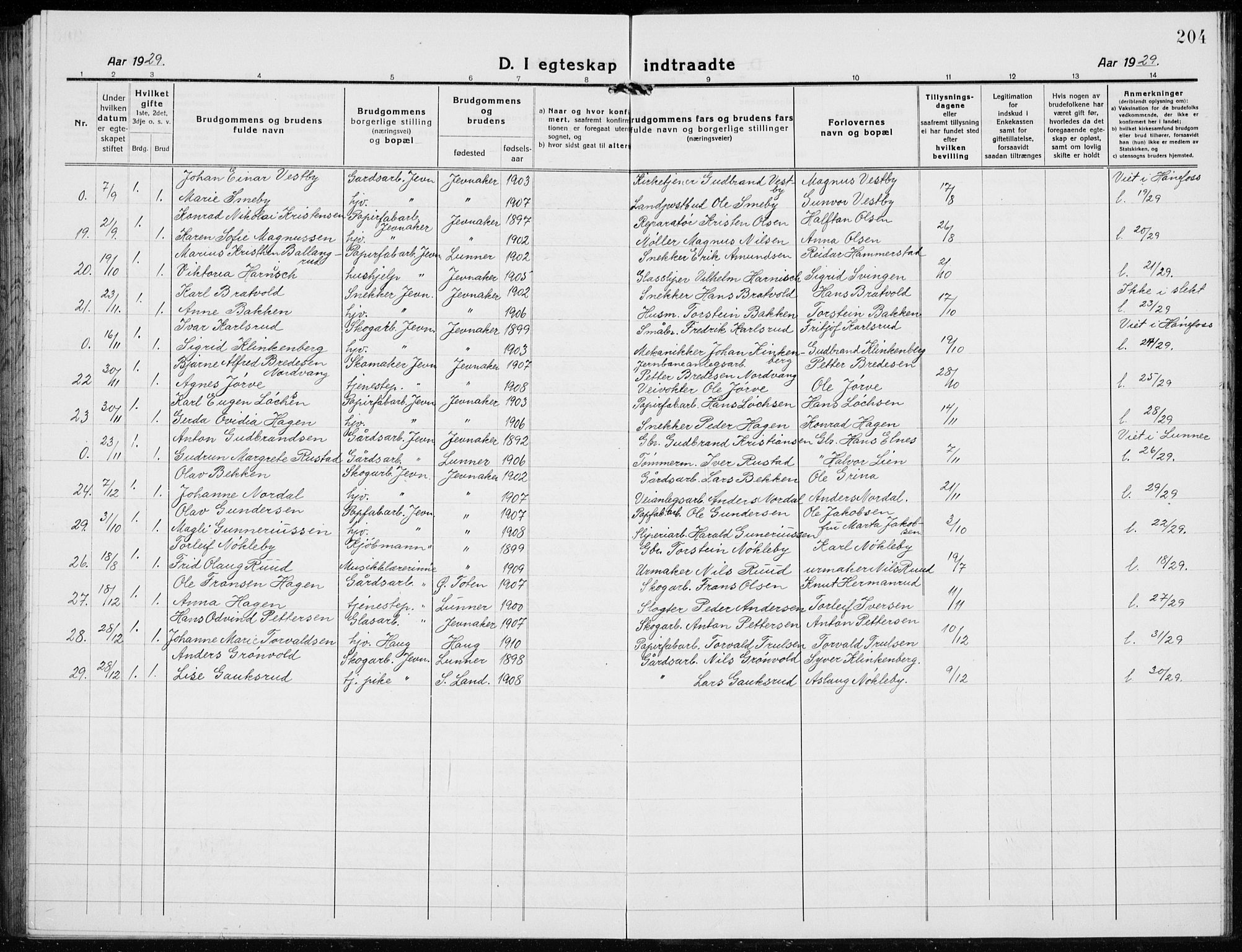 Jevnaker prestekontor, AV/SAH-PREST-116/H/Ha/Hab/L0005: Parish register (copy) no. 5, 1919-1934, p. 204