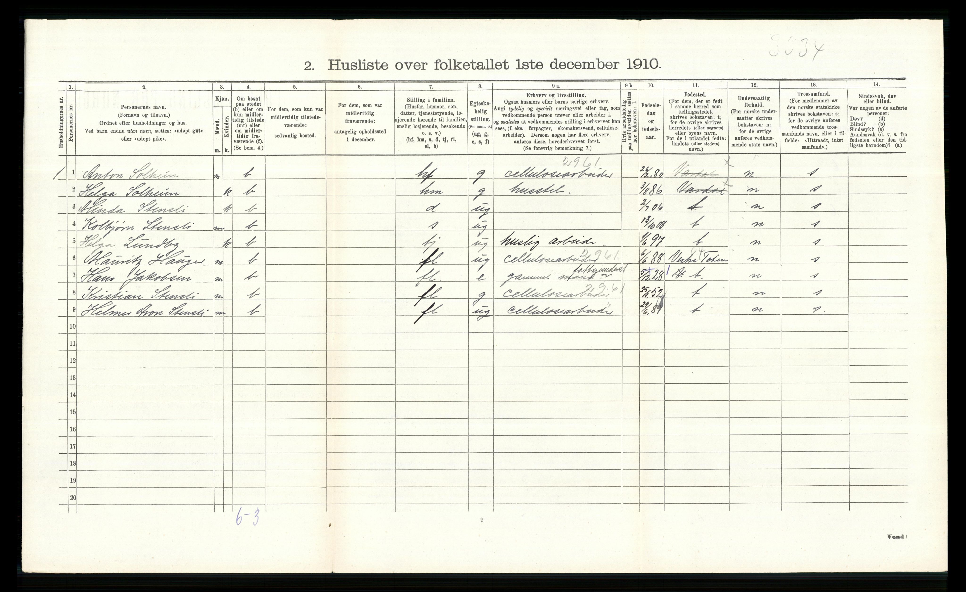 RA, 1910 census for Vardal, 1910, p. 1153