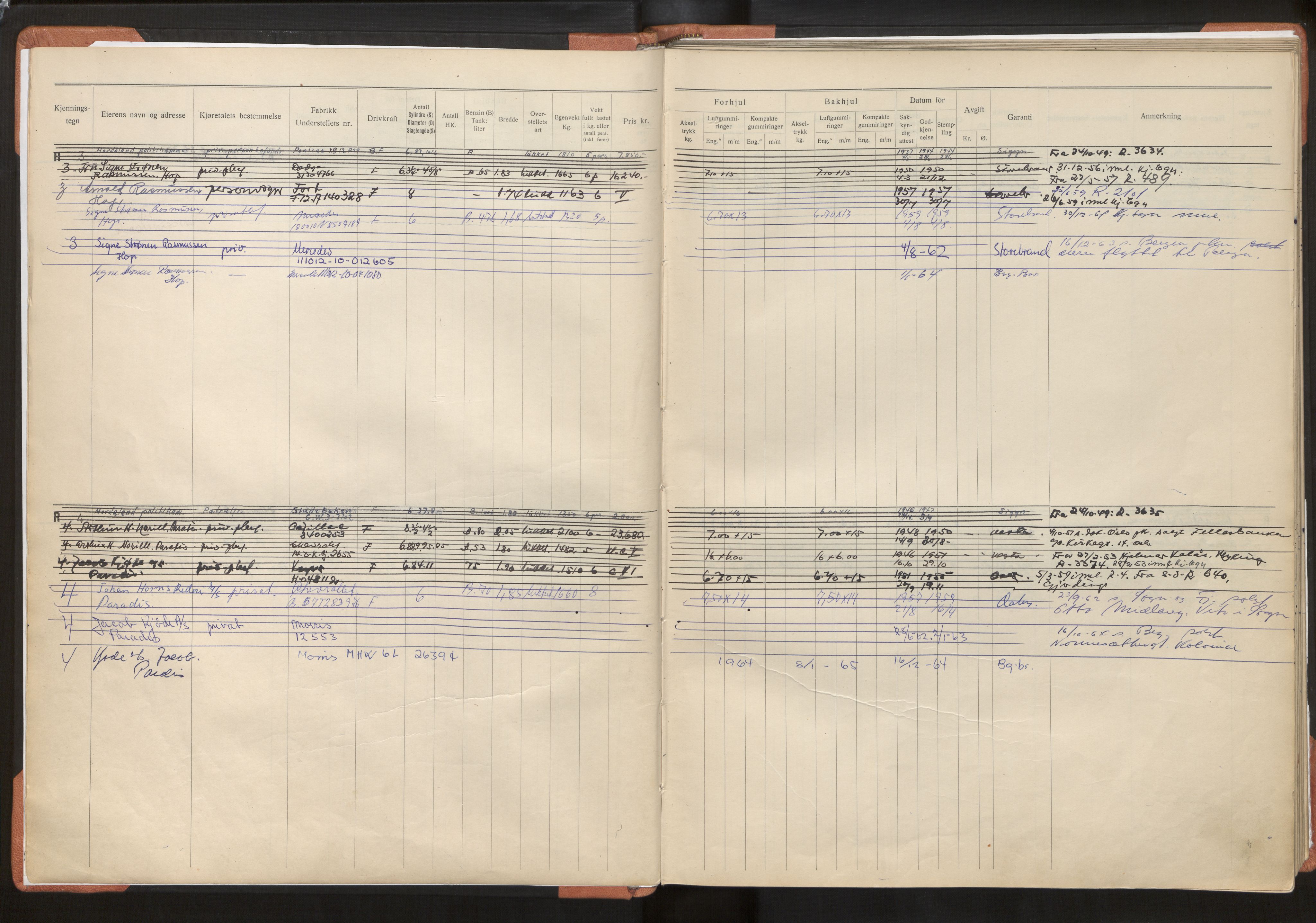 Statens vegvesen, Hordaland vegkontor, AV/SAB-A-5201/2/O/Oa/L0001: Bil - R4-299, 1915-1970, p. 5