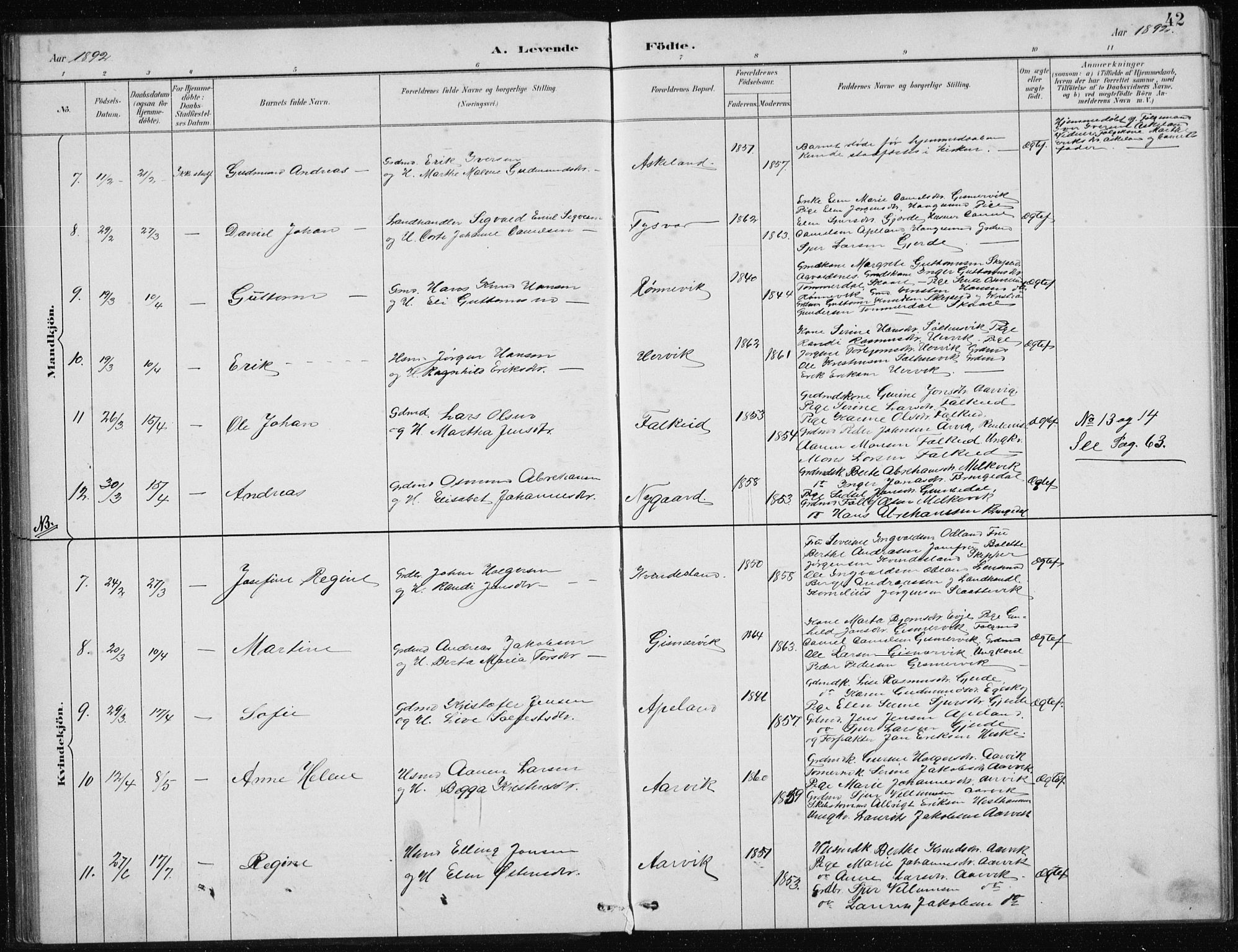 Tysvær sokneprestkontor, SAST/A -101864/H/Ha/Hab/L0004: Parish register (copy) no. B 4, 1883-1896, p. 42