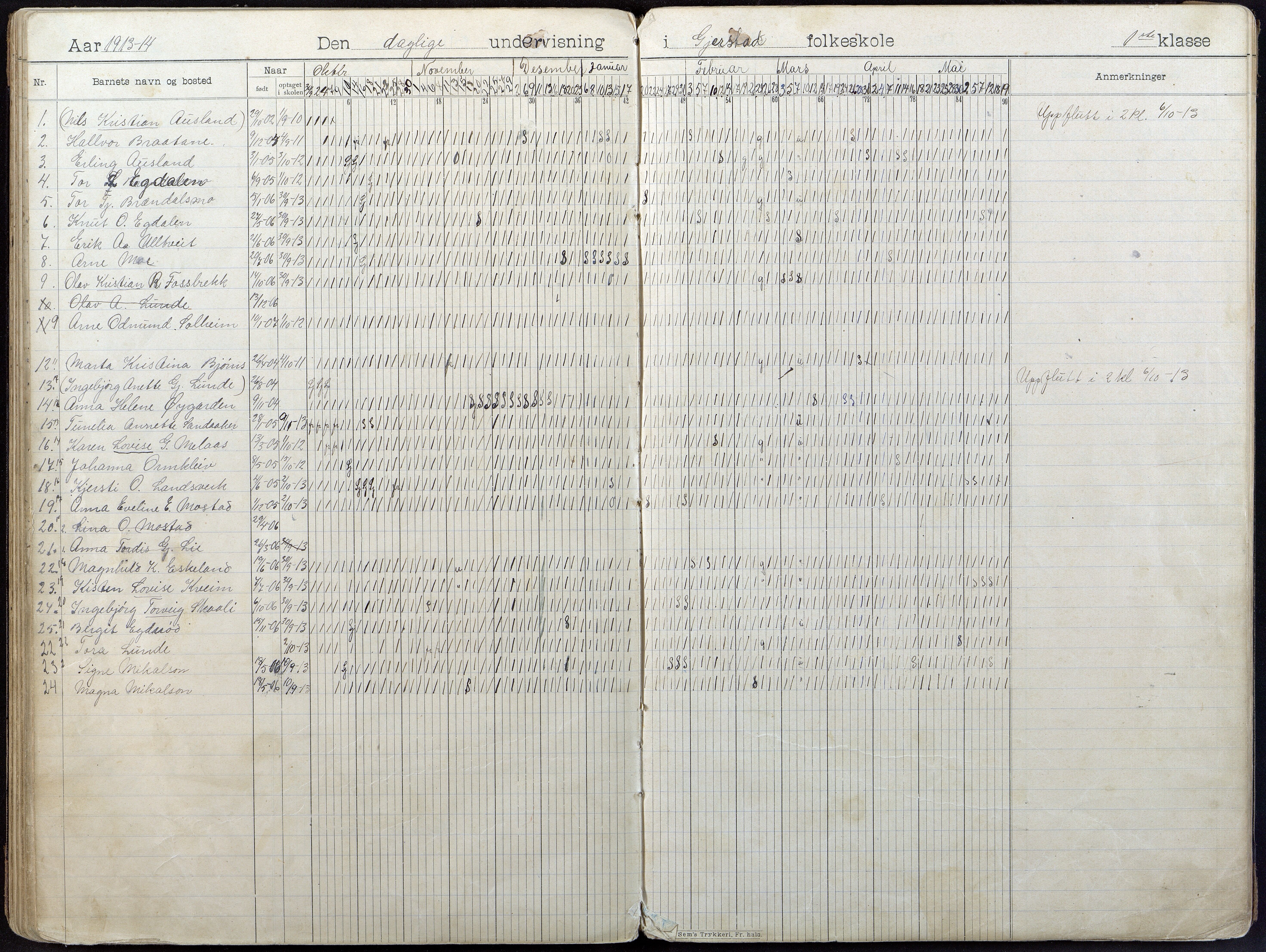 Gjerstad Kommune, Gjerstad Skole, AAKS/KA0911-550a/F01/L0009: Dagbok, 1902-1918