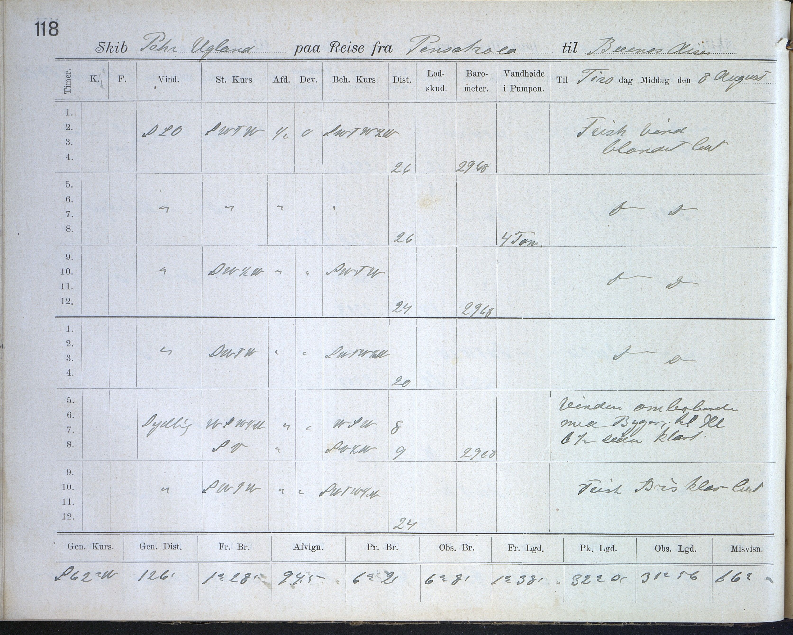 Fartøysarkivet, AAKS/PA-1934/F/L0272: Pehr Ugland (bark), 1891-1929, p. 118