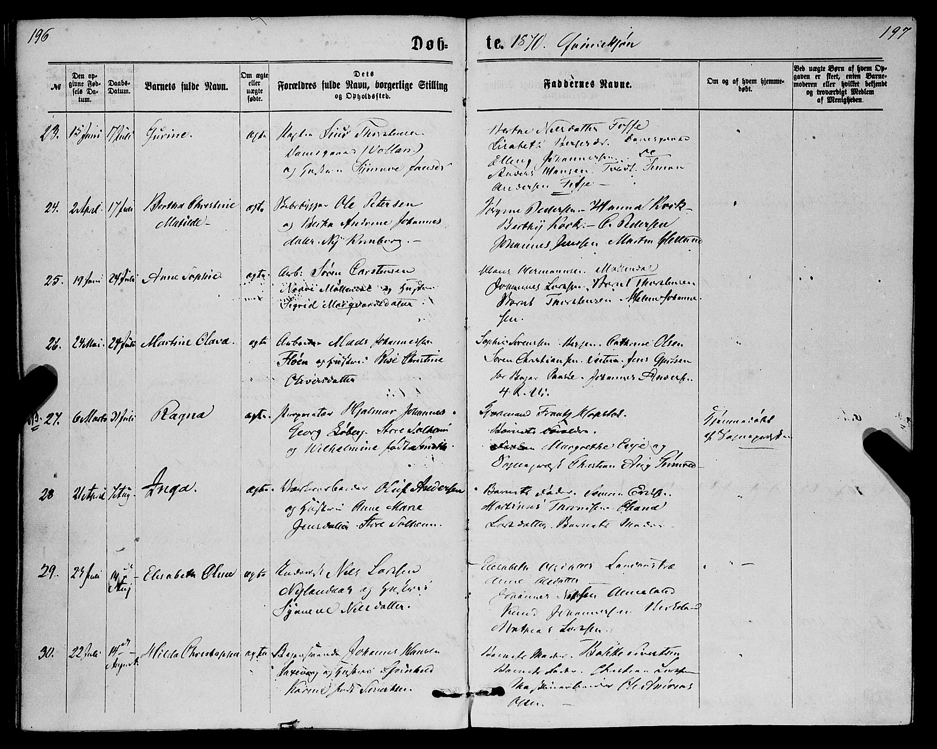 St. Jørgens hospital og Årstad sokneprestembete, AV/SAB-A-99934: Parish register (official) no. A 6, 1870-1878, p. 196-197
