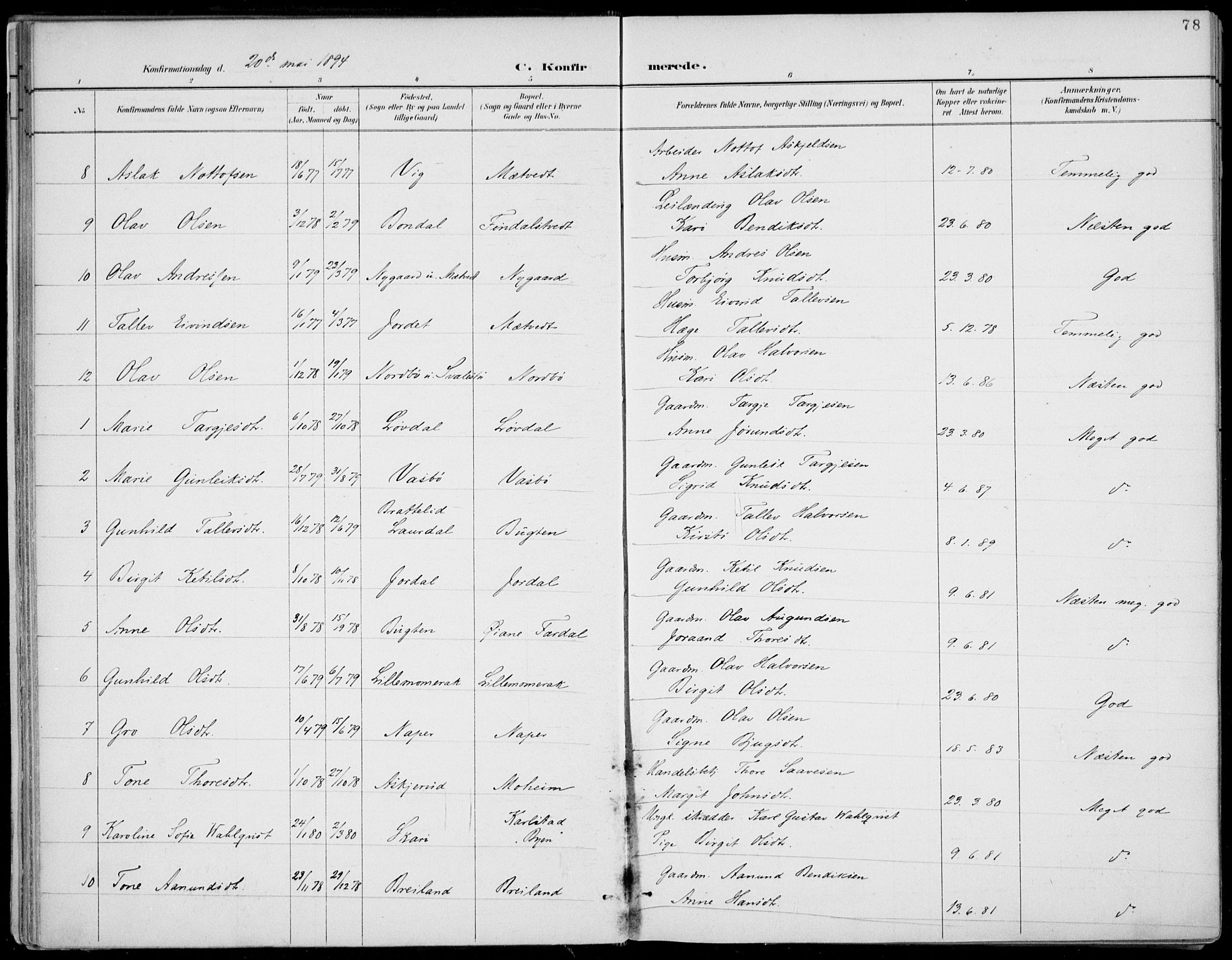 Fyresdal kirkebøker, SAKO/A-263/F/Fa/L0007: Parish register (official) no. I 7, 1887-1914, p. 78
