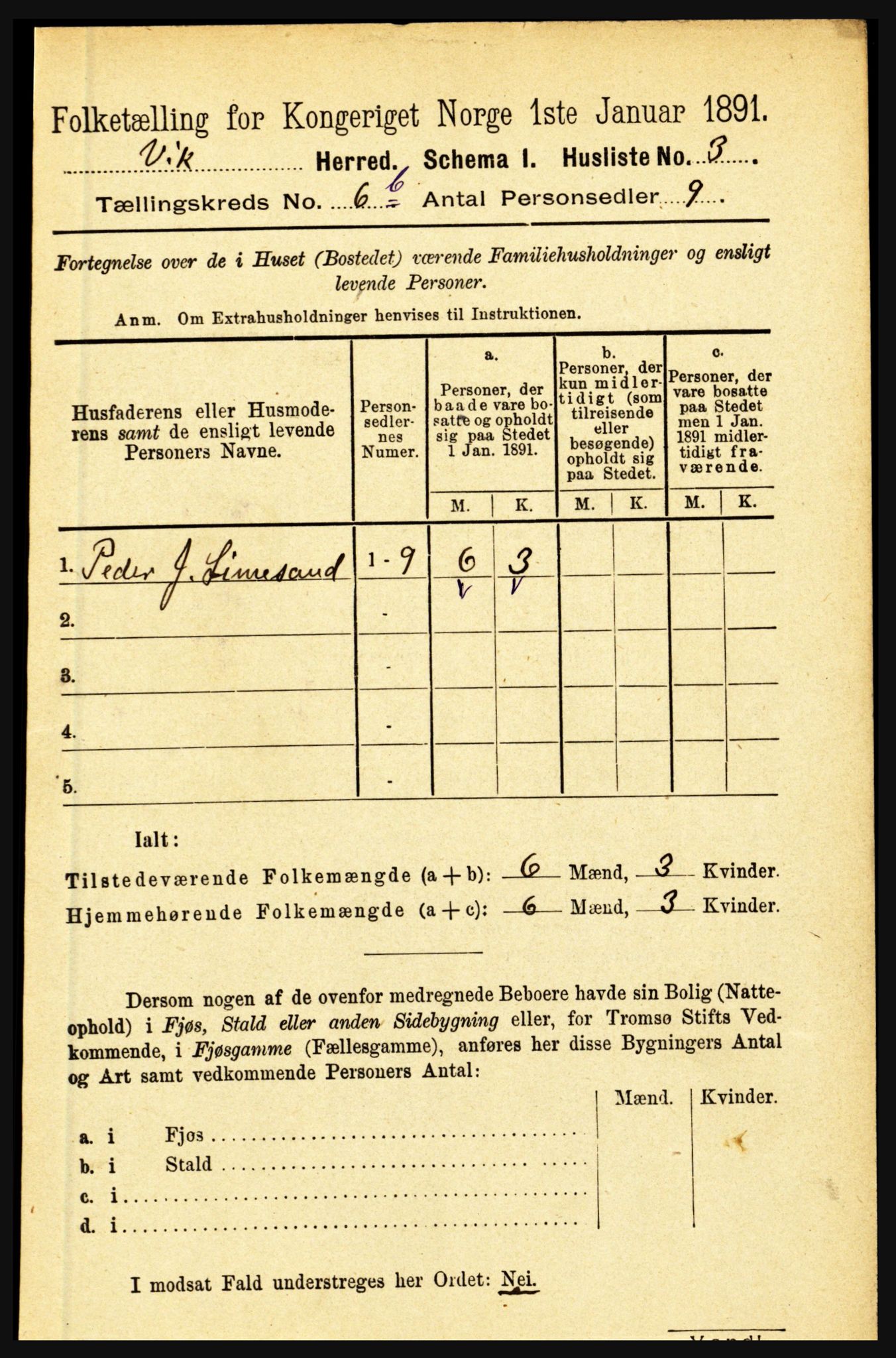 RA, 1891 census for 1417 Vik, 1891, p. 3137