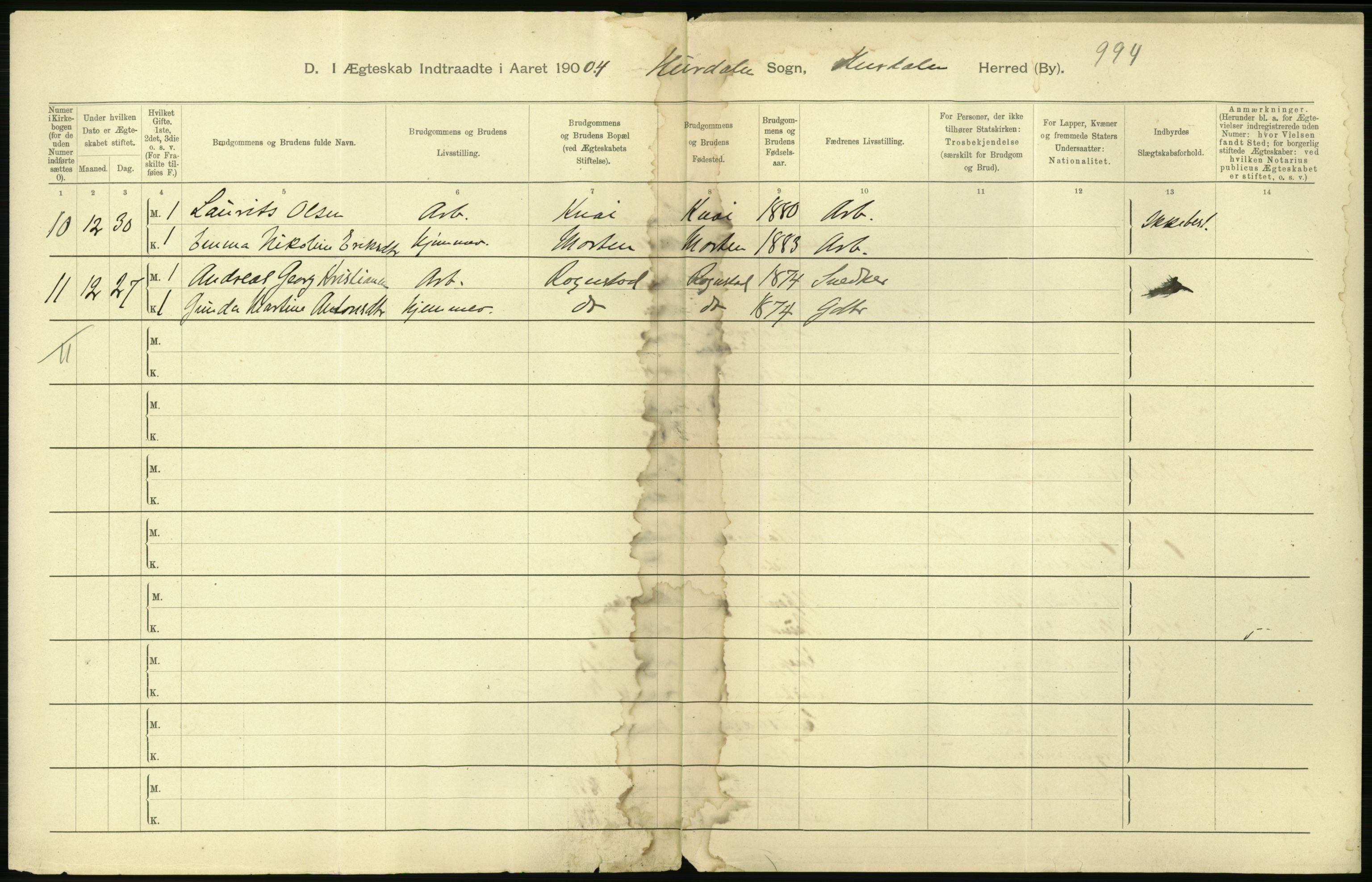 Statistisk sentralbyrå, Sosiodemografiske emner, Befolkning, AV/RA-S-2228/D/Df/Dfa/Dfab/L0002: Akershus amt: Fødte, gifte, døde, 1904, p. 448