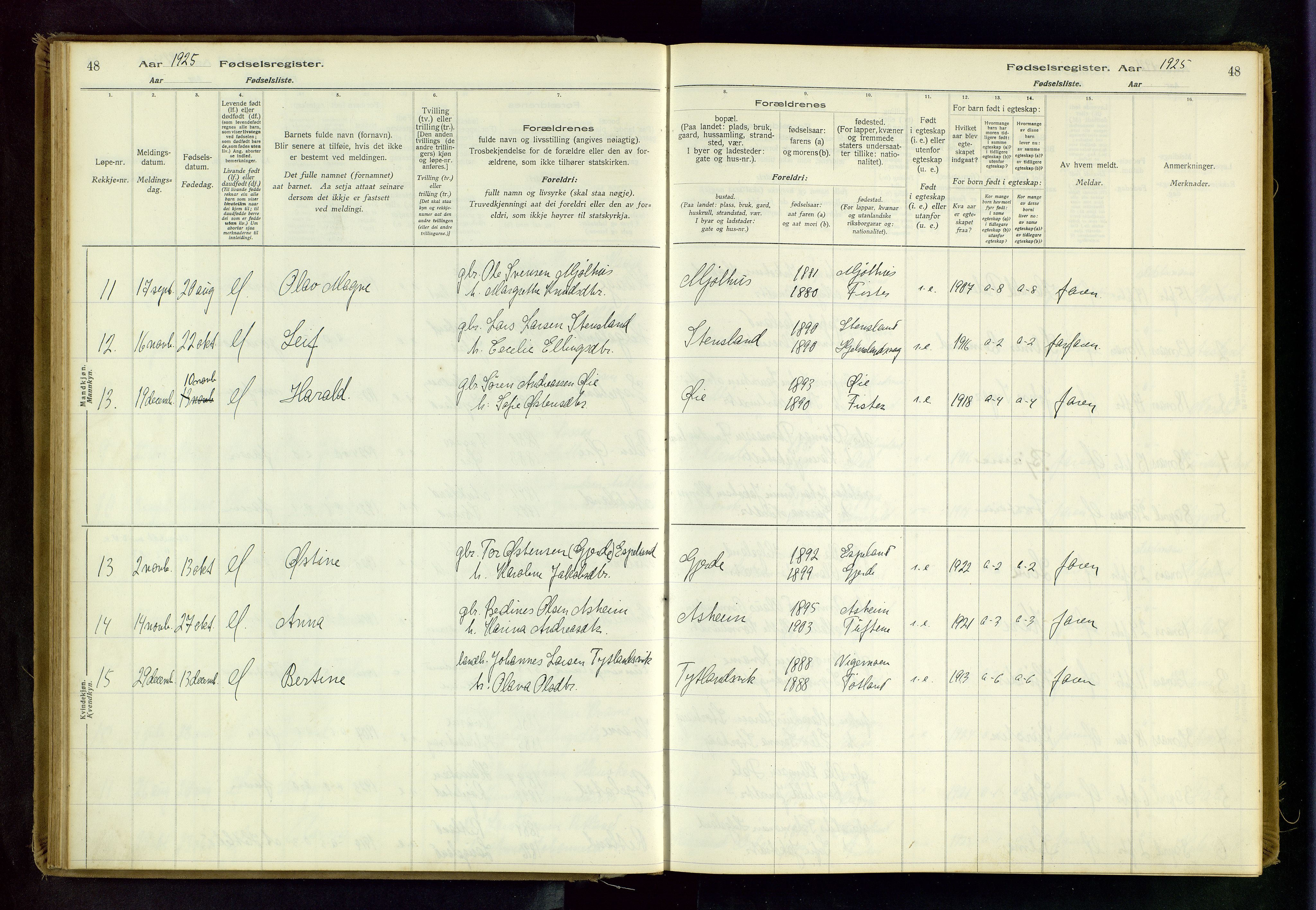 Hjelmeland sokneprestkontor, AV/SAST-A-101843/02/B/L0001: Birth register no. 1, 1916-1963, p. 48