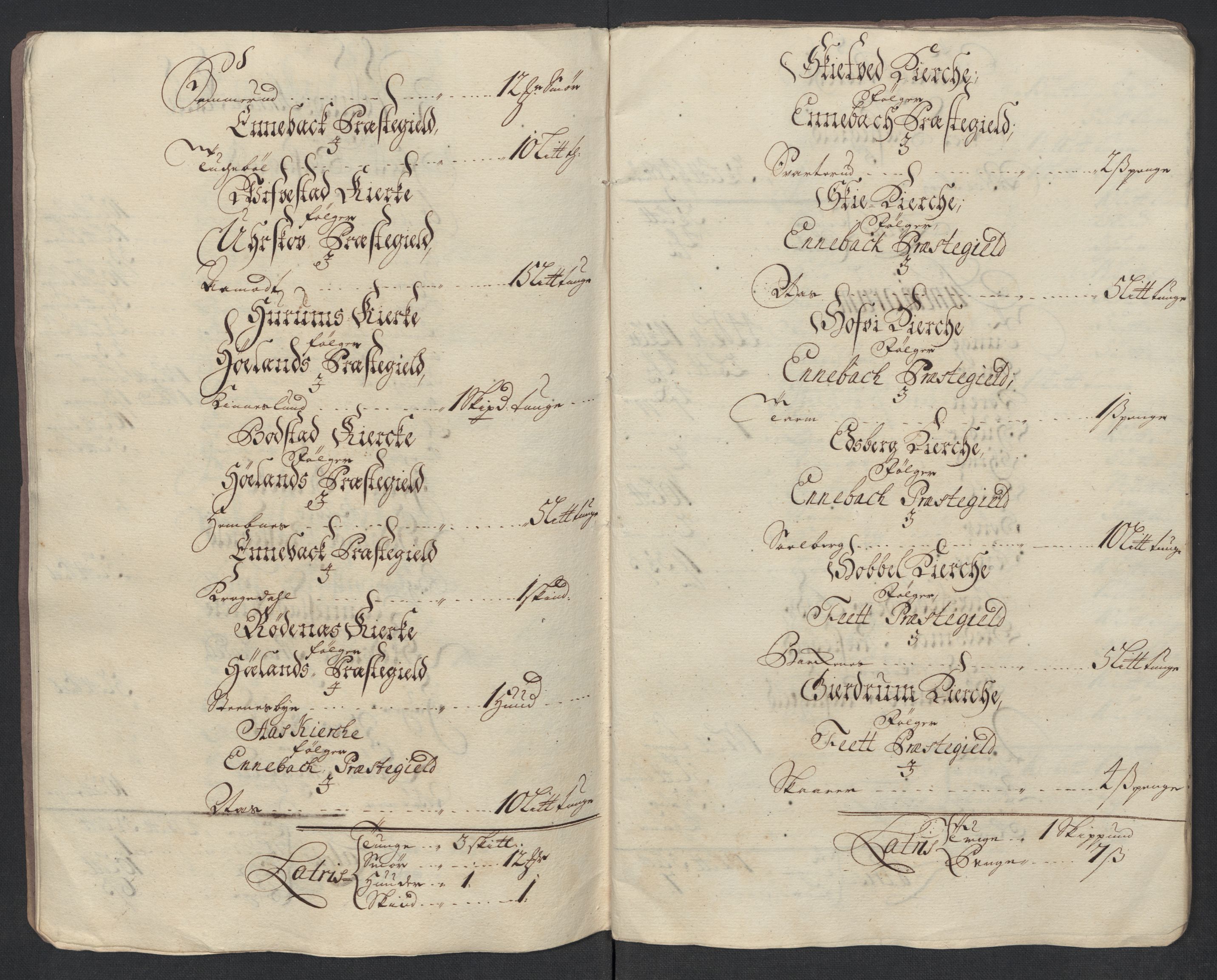Rentekammeret inntil 1814, Reviderte regnskaper, Fogderegnskap, AV/RA-EA-4092/R11/L0594: Fogderegnskap Nedre Romerike, 1712, p. 285