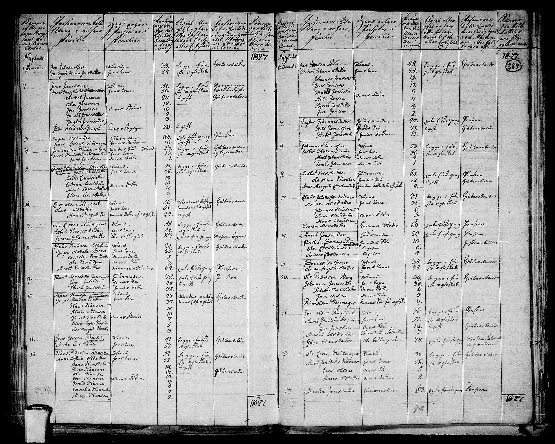 RA, 1801 census for 1640P Røros, 1801, p. 386b-387a