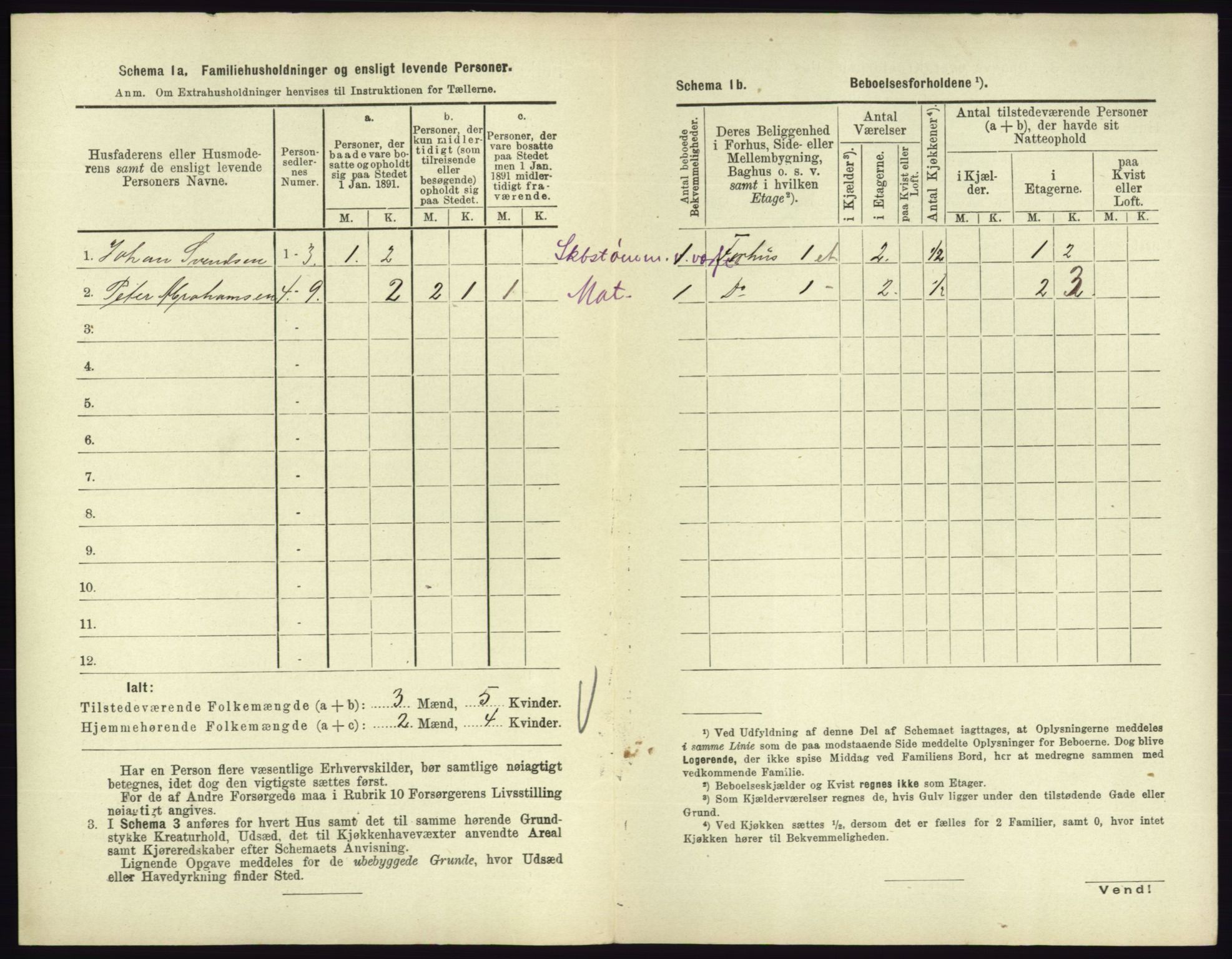 RA, 1891 census for 0705 Tønsberg, 1891, p. 937