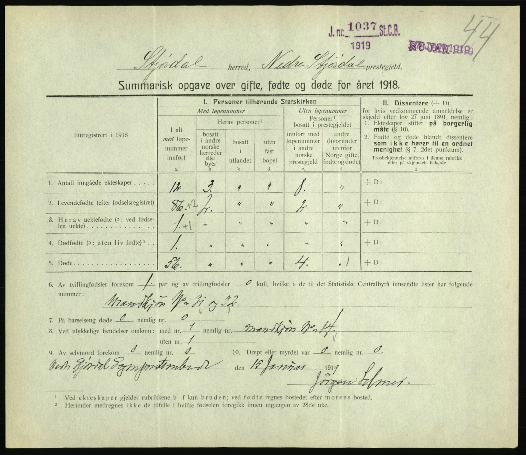 Statistisk sentralbyrå, Sosiodemografiske emner, Befolkning, RA/S-2228/D/Df/Dfb/Dfbh/L0059: Summariske oppgaver over gifte, fødte og døde for hele landet., 1918, p. 1377