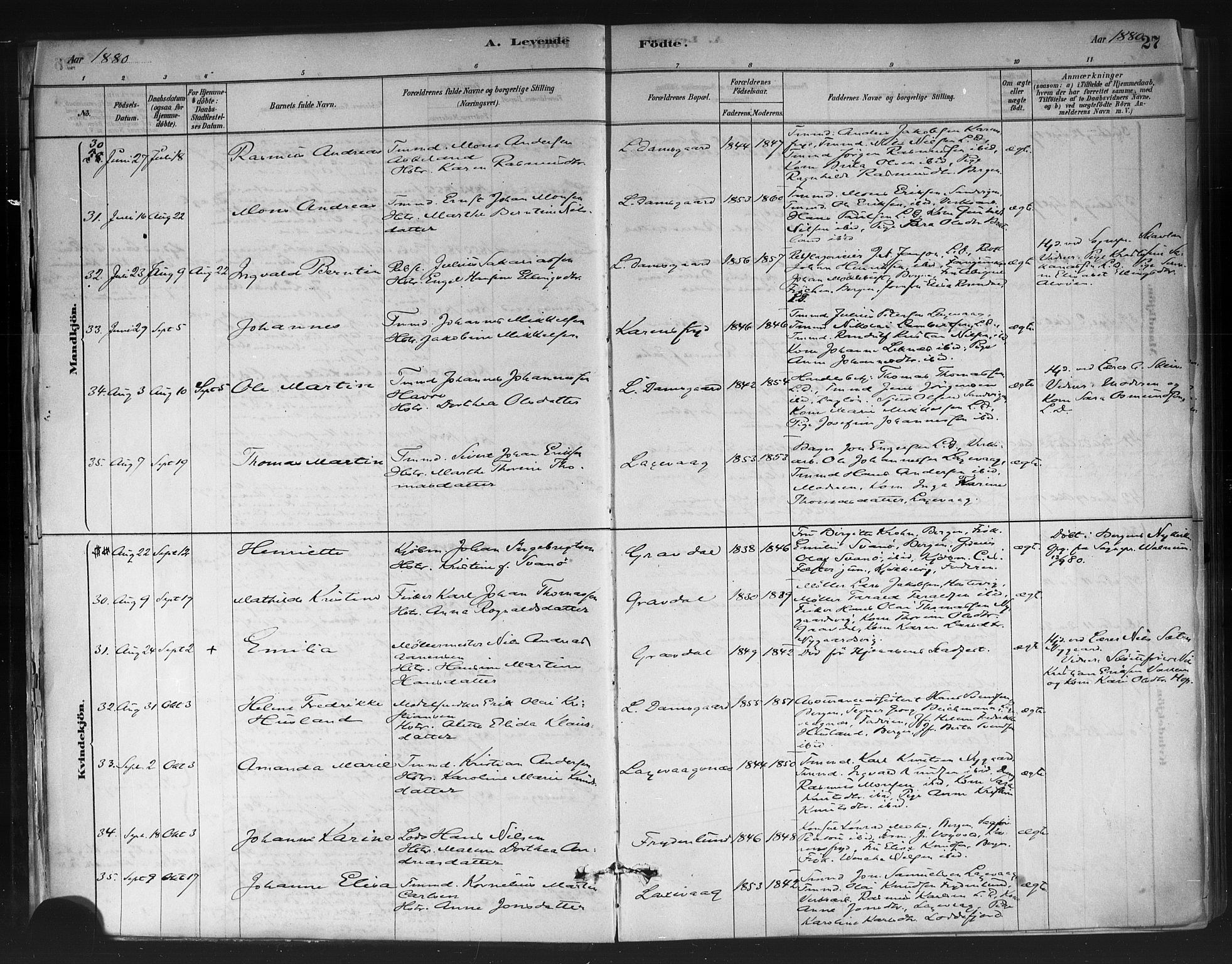 Askøy Sokneprestembete, AV/SAB-A-74101/H/Ha/Haa/Haae/L0002: Parish register (official) no. E 2, 1878-1891, p. 27