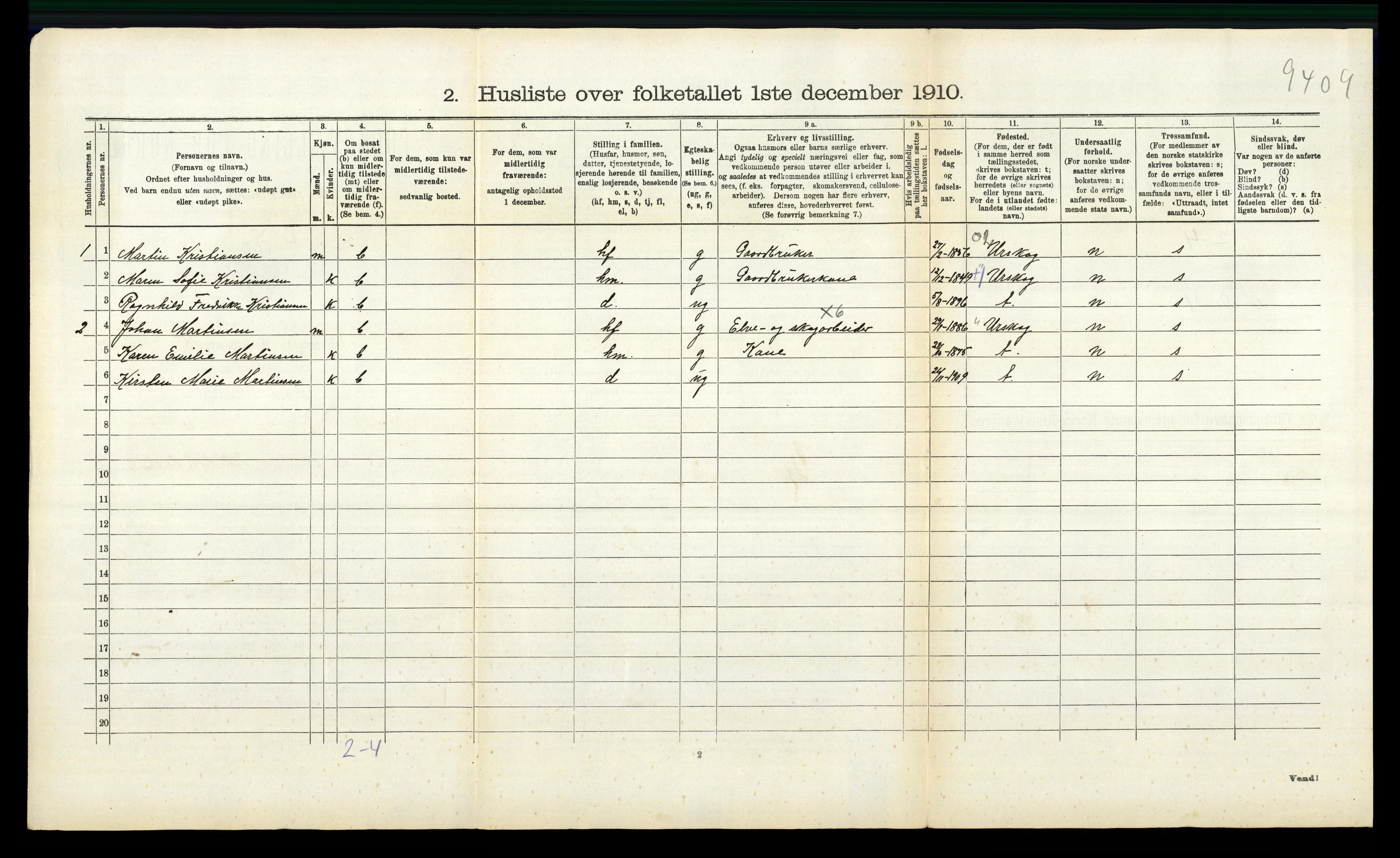 RA, 1910 census for Fet, 1910, p. 896