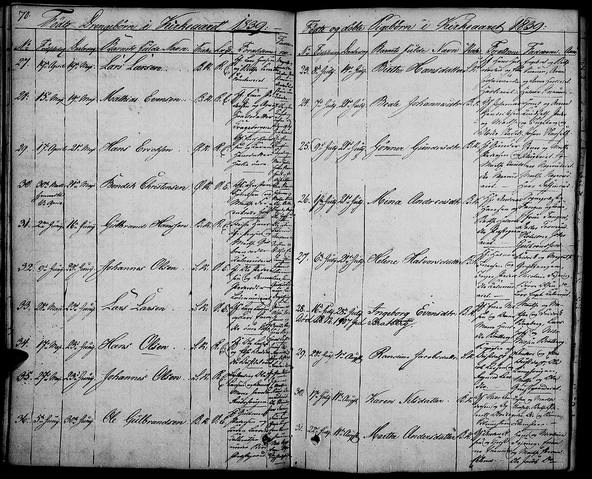 Biri prestekontor, AV/SAH-PREST-096/H/Ha/Haa/L0004: Parish register (official) no. 4, 1829-1842, p. 70