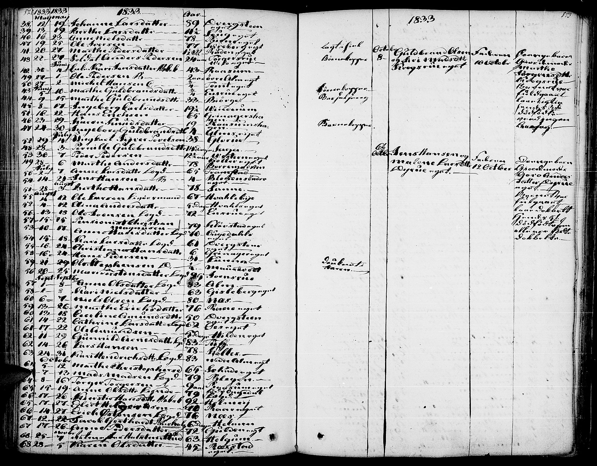 Gran prestekontor, SAH/PREST-112/H/Ha/Haa/L0010: Parish register (official) no. 10, 1824-1842, p. 872-873