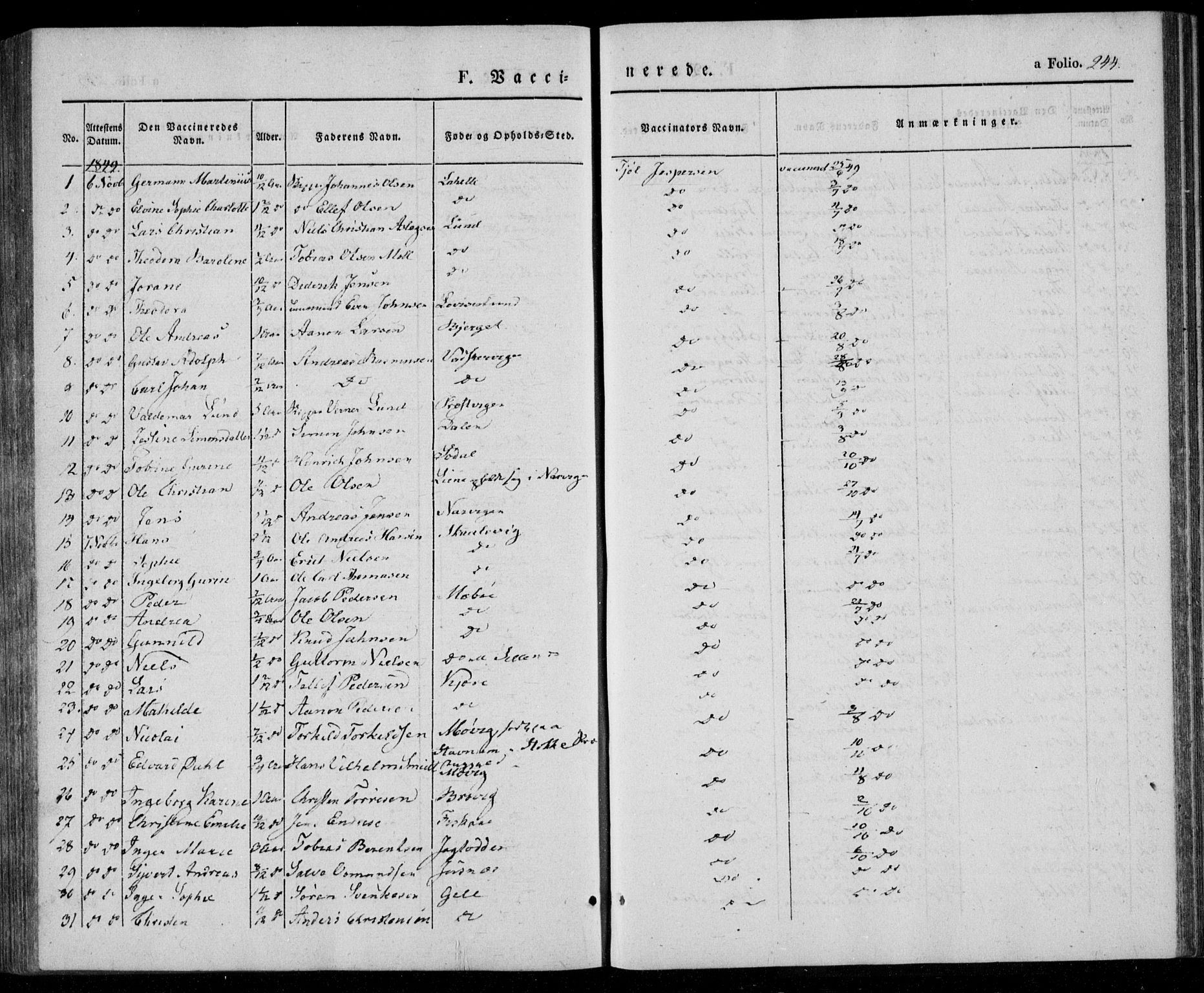 Oddernes sokneprestkontor, SAK/1111-0033/F/Fa/Faa/L0006: Parish register (official) no. A 6, 1838-1851, p. 244