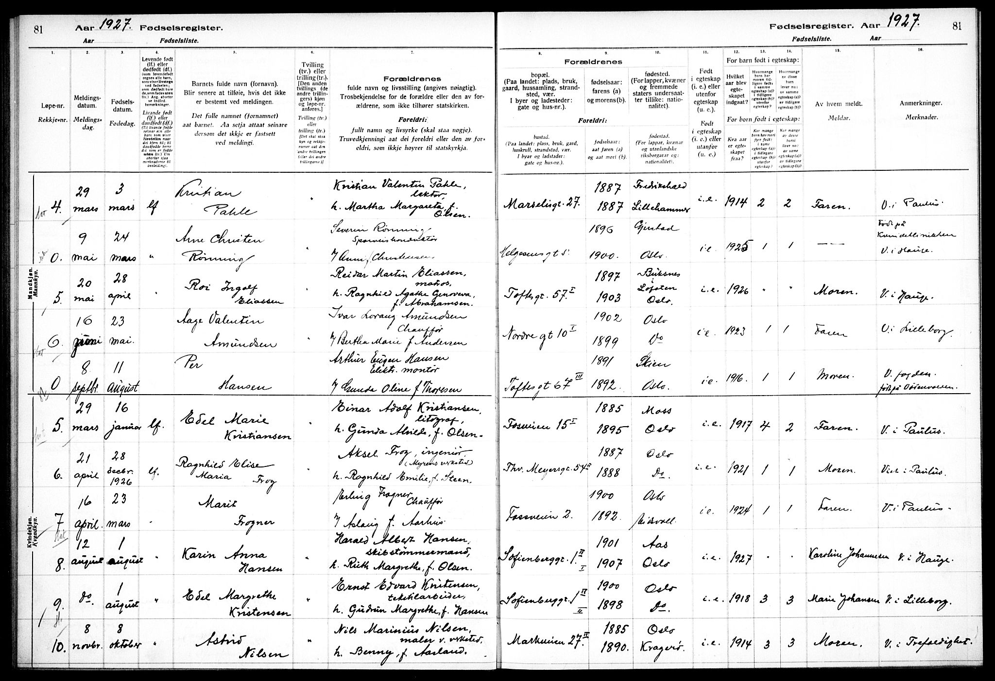 Hauge prestekontor Kirkebøker, AV/SAO-A-10849/J/Ja/L0001: Birth register no. 1, 1917-1938, p. 81