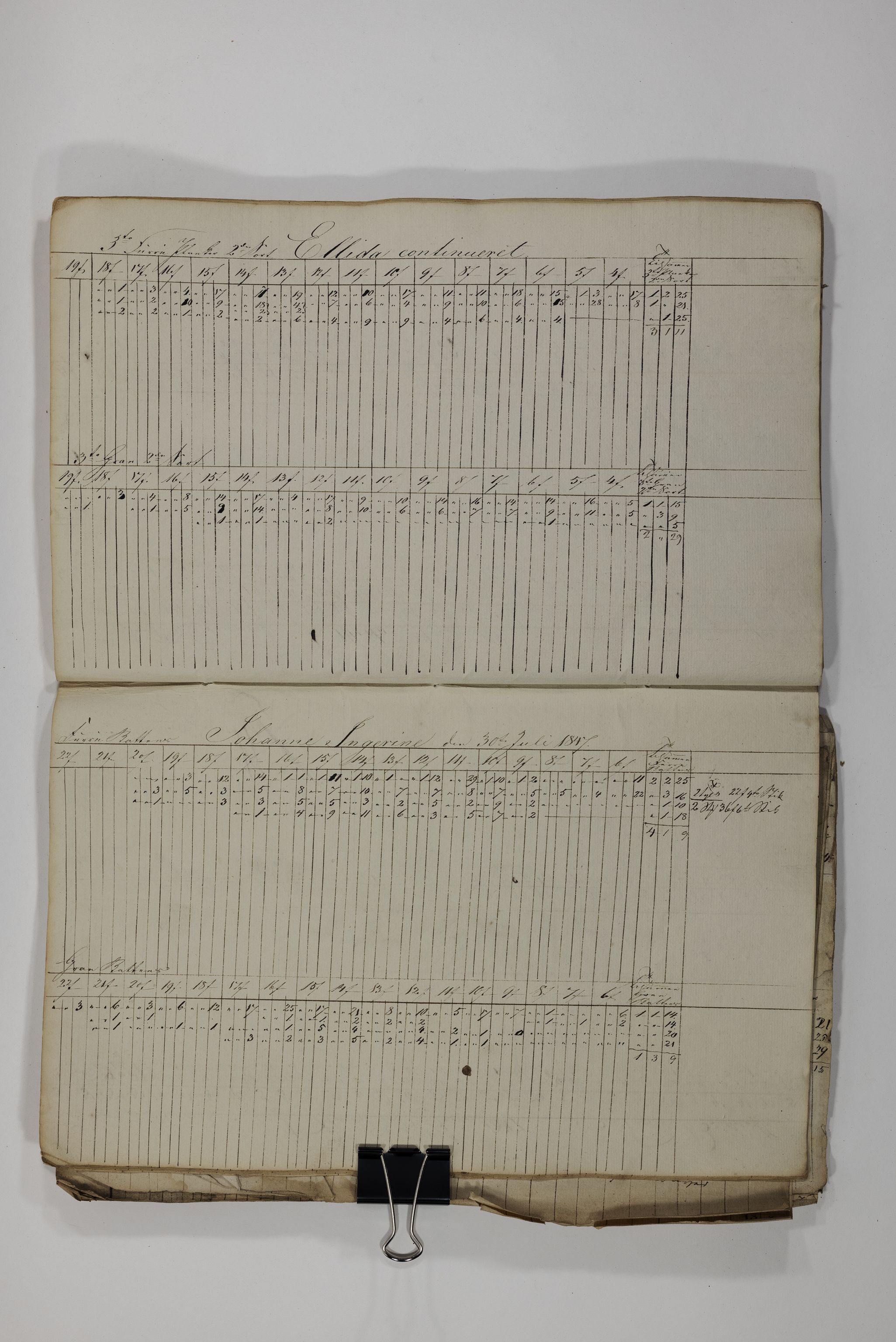 Blehr/ Kjellestad, TEMU/TGM-A-1212/R/Rl/L0008: Ladnings Liste, 1846-1848, p. 69