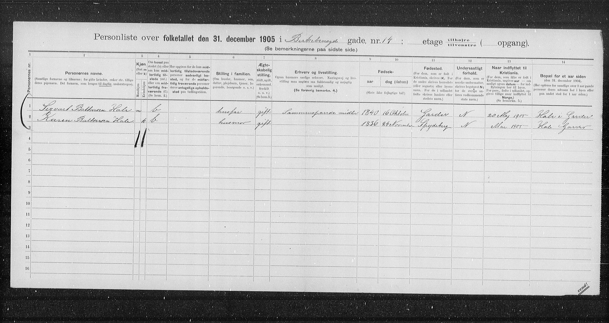 OBA, Municipal Census 1905 for Kristiania, 1905, p. 2425