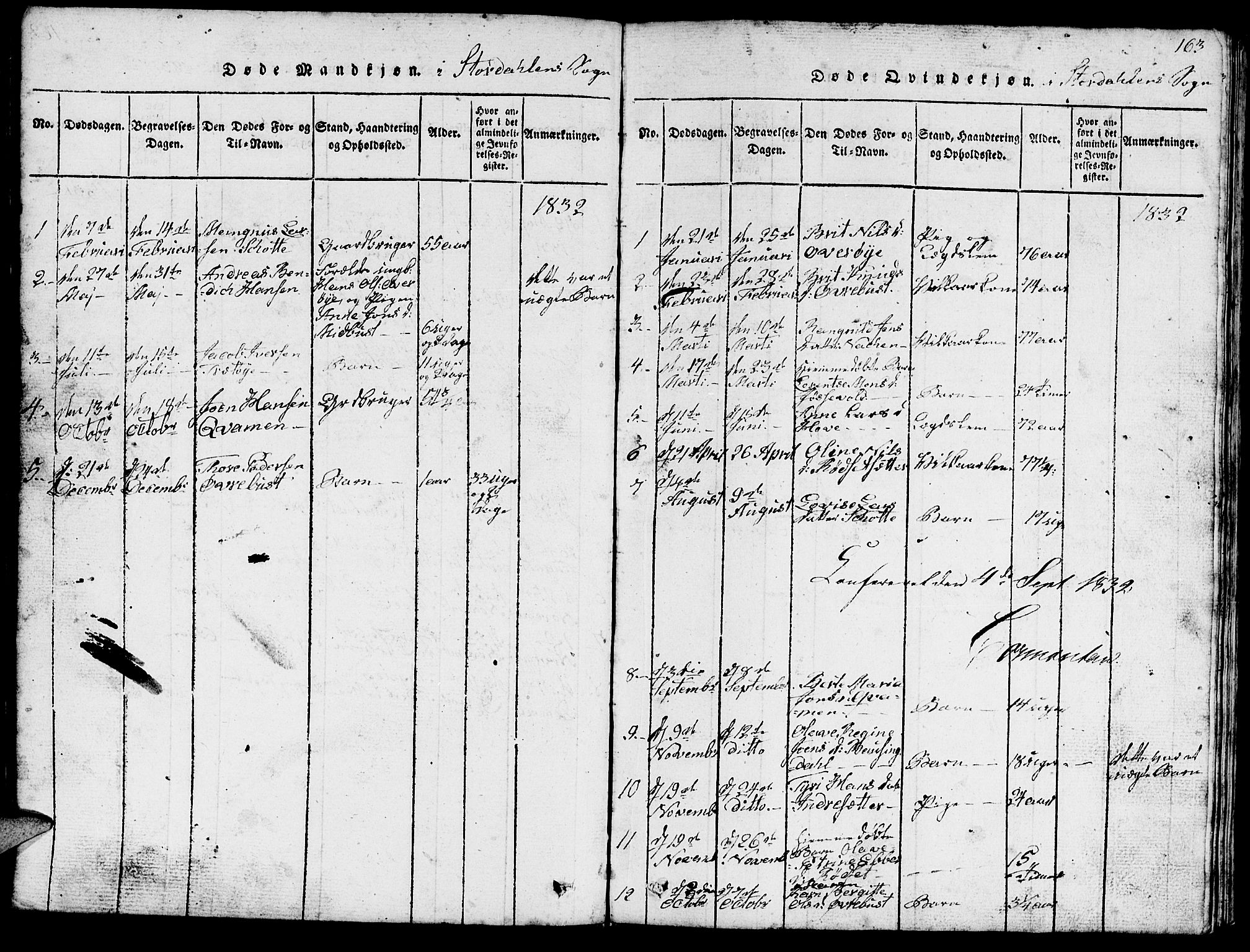 Ministerialprotokoller, klokkerbøker og fødselsregistre - Møre og Romsdal, AV/SAT-A-1454/520/L0289: Parish register (copy) no. 520C01, 1817-1837, p. 163