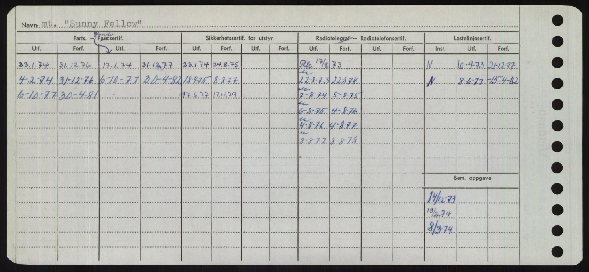 Sjøfartsdirektoratet med forløpere, Skipsmålingen, AV/RA-S-1627/H/Hd/L0037: Fartøy, Su-Så, p. 152