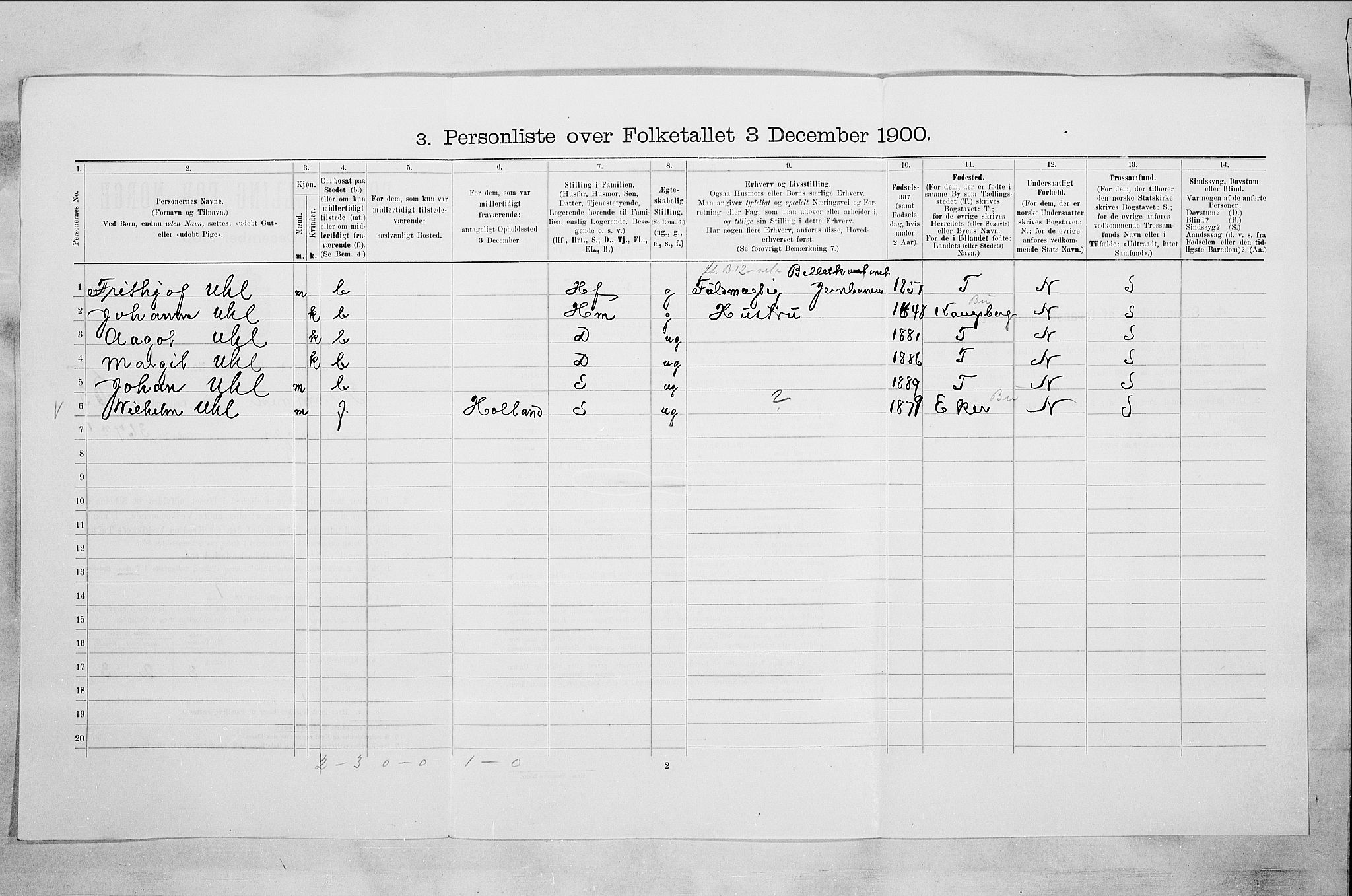 RA, 1900 census for Drammen, 1900, p. 9111