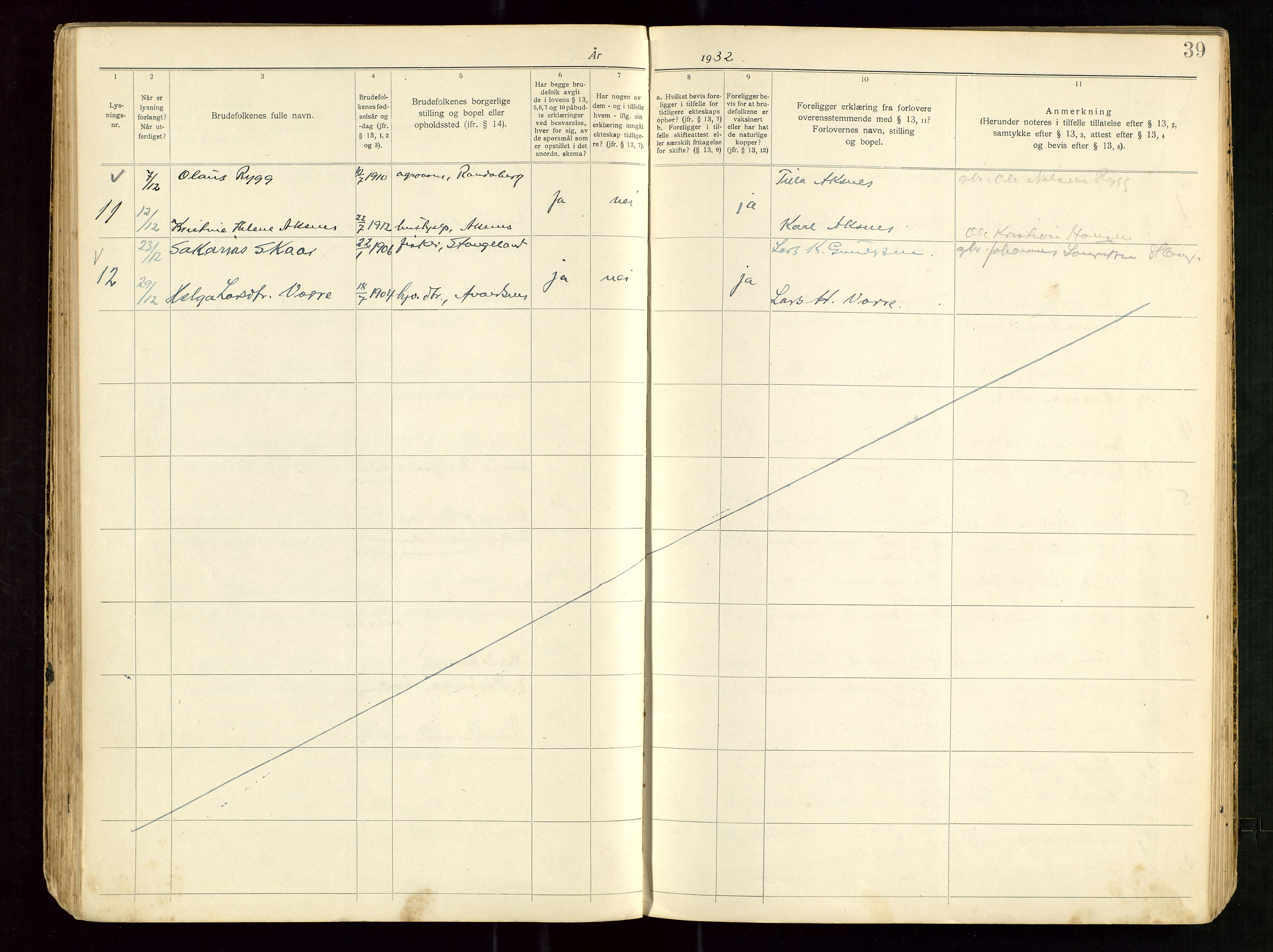 Banns register no. 5, 1919-1952, p. 39