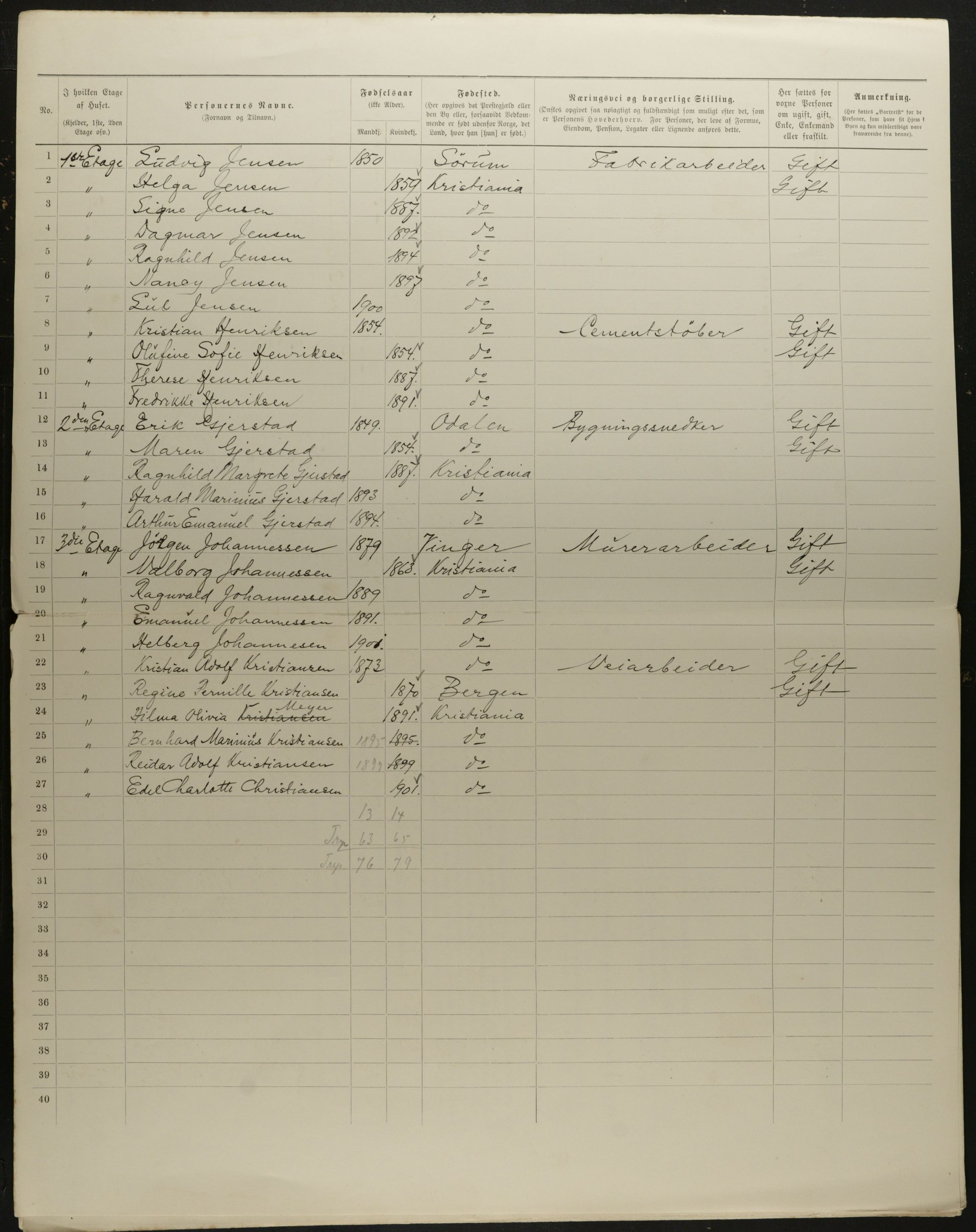 OBA, Municipal Census 1901 for Kristiania, 1901, p. 8509