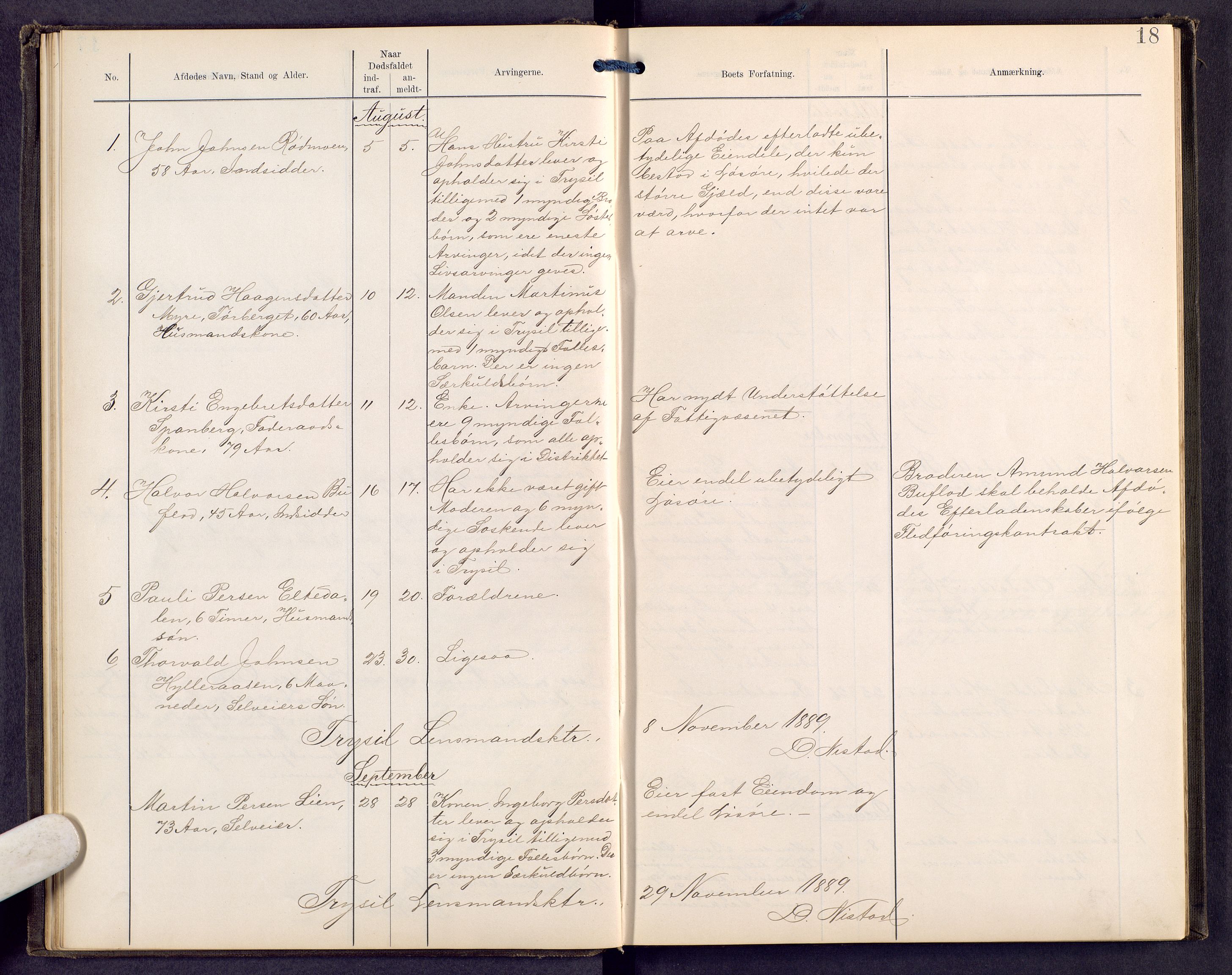 Sør-Østerdal sorenskriveri, AV/SAH-TING-018/J/Jg/L0008: Dødsfallsjournal, 1886-1902, p. 18