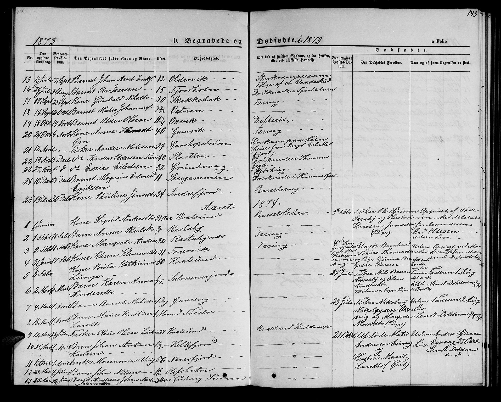Hammerfest sokneprestkontor, SATØ/S-1347/H/Hb/L0005.klokk: Parish register (copy) no. 5, 1869-1884, p. 143