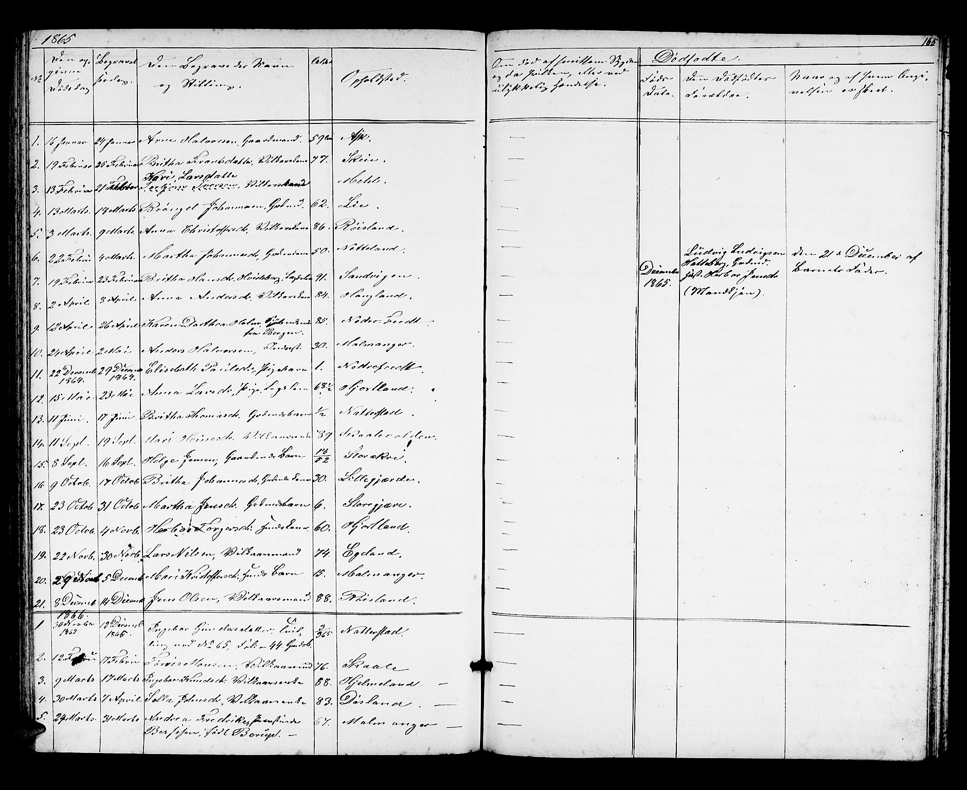 Kvinnherad sokneprestembete, AV/SAB-A-76401/H/Hab: Parish register (copy) no. A 1, 1856-1873, p. 165
