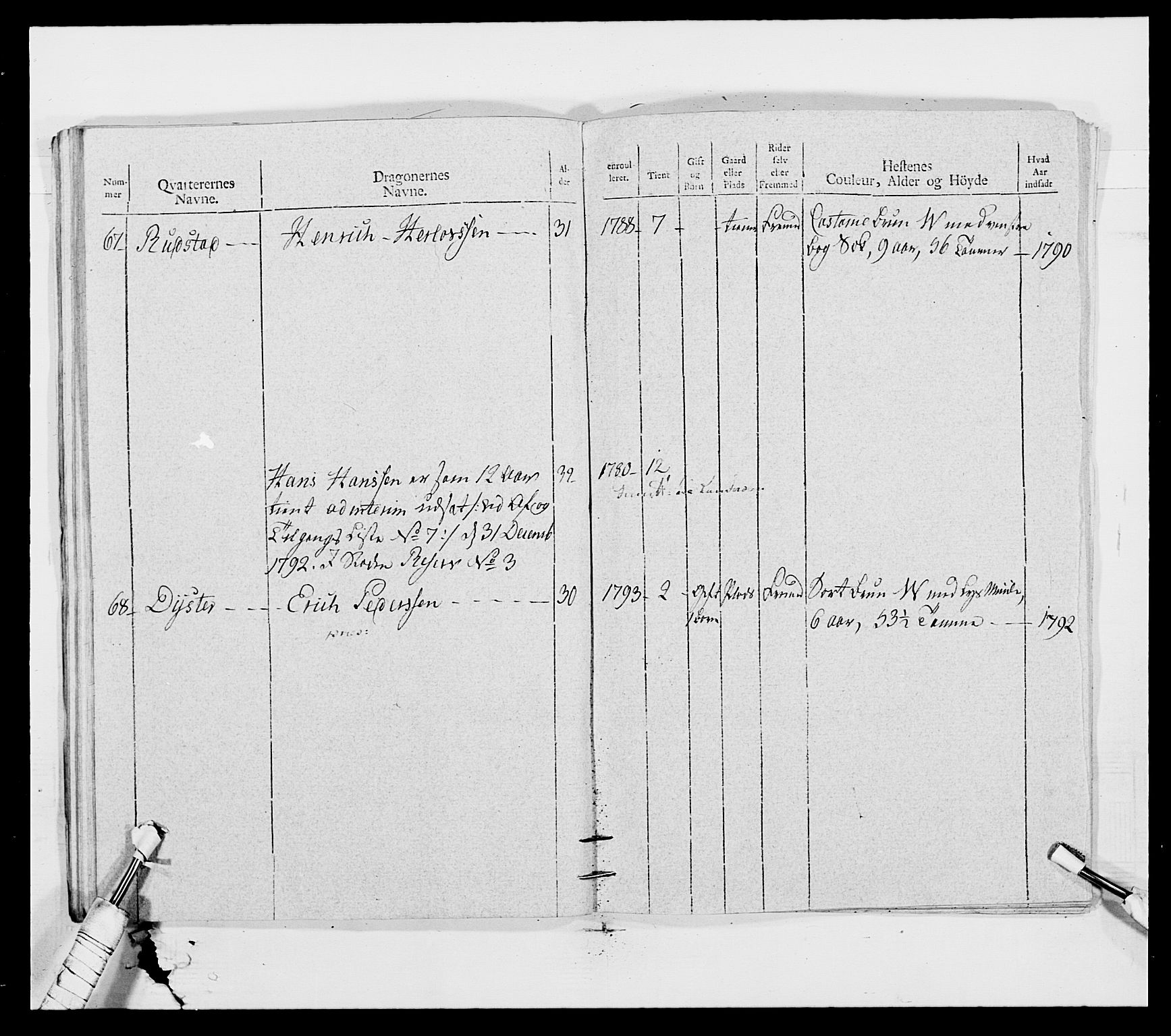 Generalitets- og kommissariatskollegiet, Det kongelige norske kommissariatskollegium, AV/RA-EA-5420/E/Eh/L0011: Smålenske dragonregiment, 1795-1807, p. 46