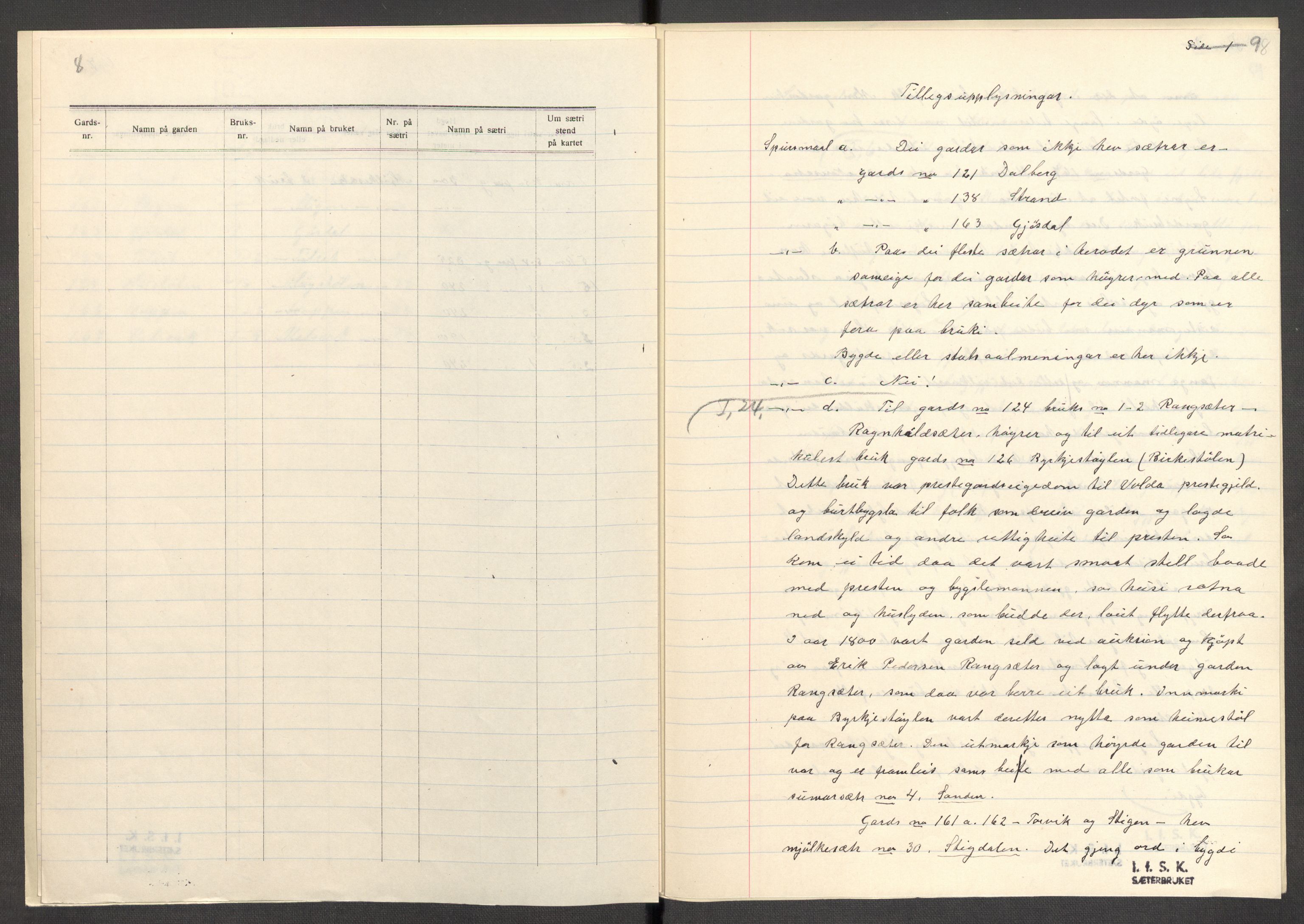 Instituttet for sammenlignende kulturforskning, AV/RA-PA-0424/F/Fc/L0012/0002: Eske B12: / Møre og Romsdal (perm XXXII), 1934-1936, p. 98