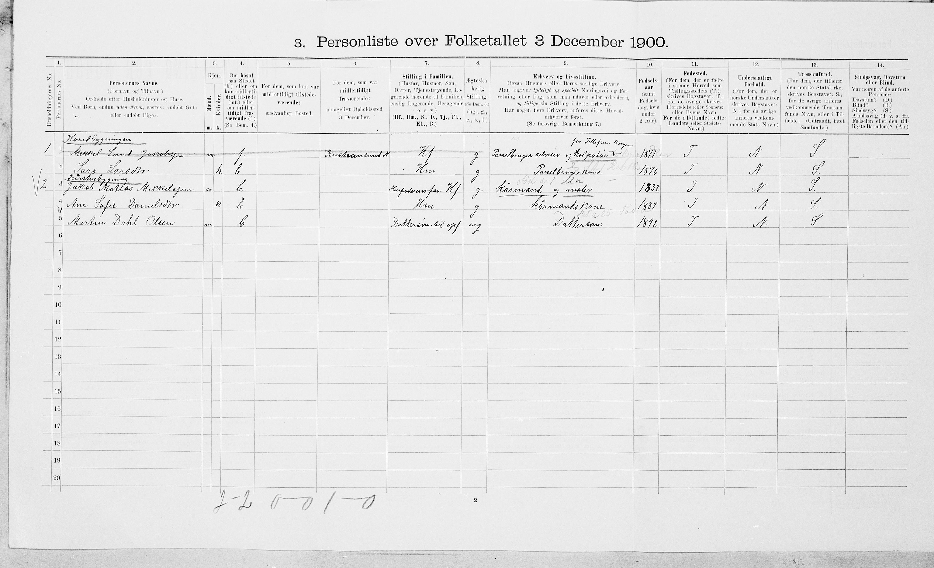 SAT, 1900 census for Vefsn, 1900, p. 509
