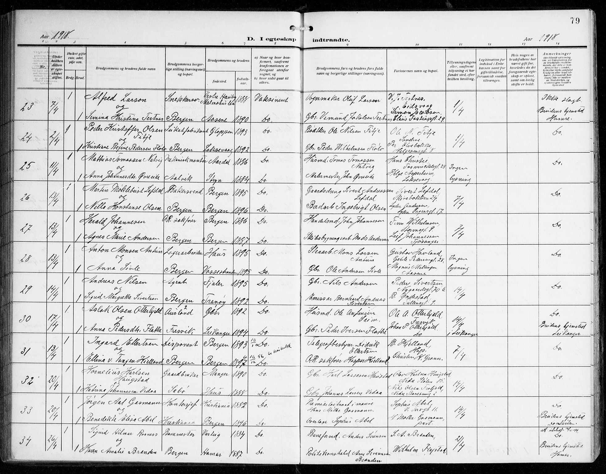 Johanneskirken sokneprestembete, AV/SAB-A-76001/H/Haa/L0013: Parish register (official) no. D 2, 1912-1929, p. 79
