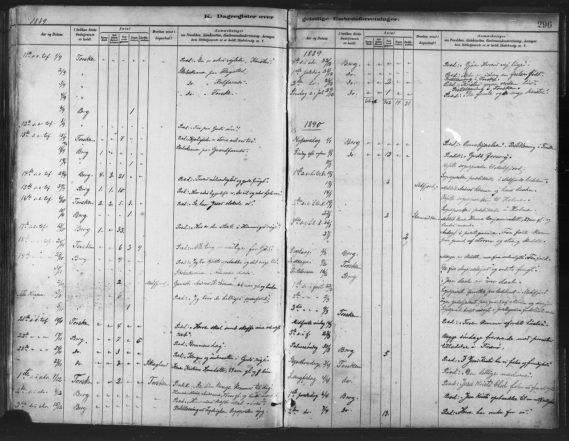 Berg sokneprestkontor, SATØ/S-1318/G/Ga/Gaa/L0004kirke: Parish register (official) no. 4, 1880-1894, p. 296