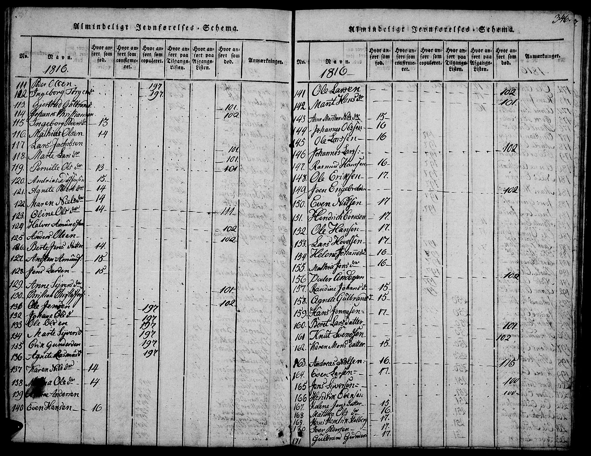 Biri prestekontor, SAH/PREST-096/H/Ha/Hab/L0001: Parish register (copy) no. 1, 1814-1828, p. 346