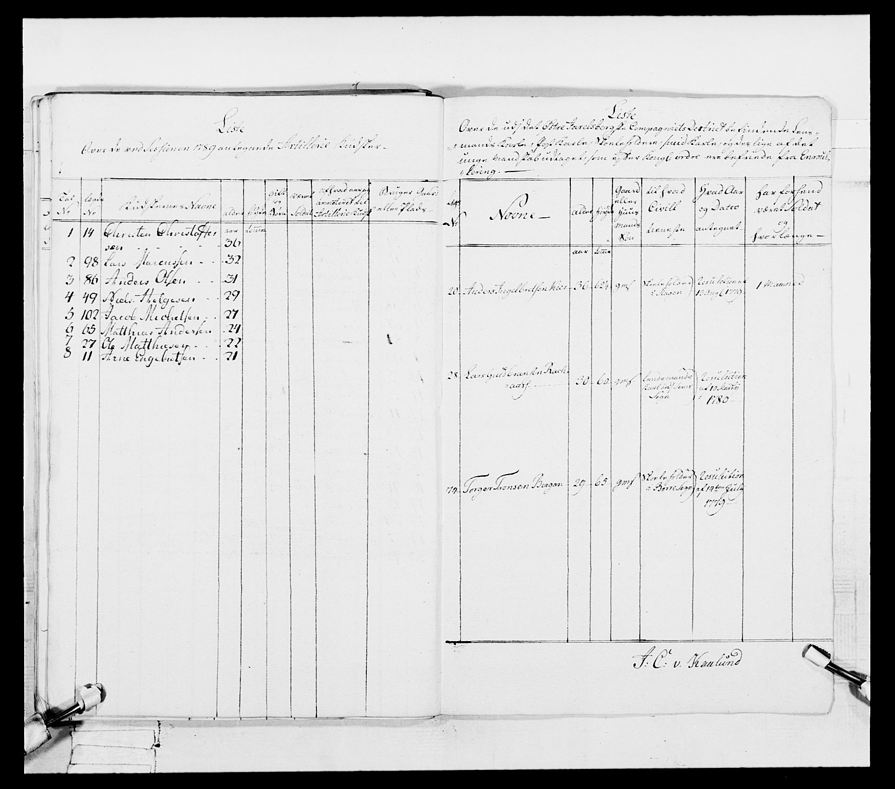 Generalitets- og kommissariatskollegiet, Det kongelige norske kommissariatskollegium, RA/EA-5420/E/Eh/L0056: 2. Smålenske nasjonale infanteriregiment, 1789, p. 347