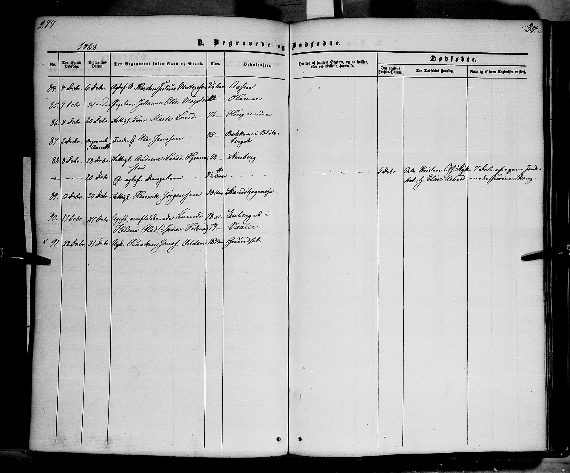 Elverum prestekontor, SAH/PREST-044/H/Ha/Haa/L0010: Parish register (official) no. 10, 1857-1868, p. 277