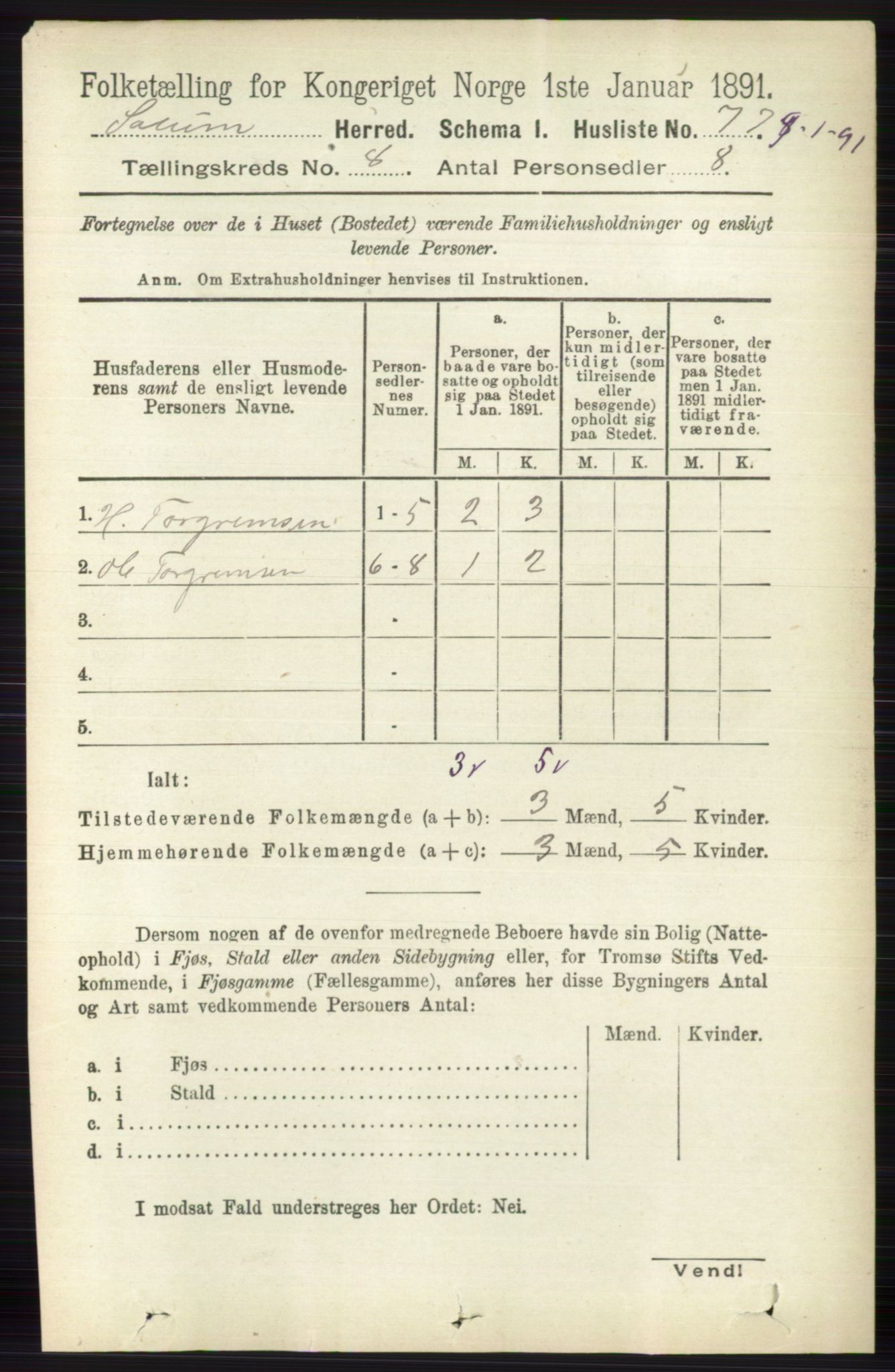 RA, 1891 census for 0818 Solum, 1891, p. 4104