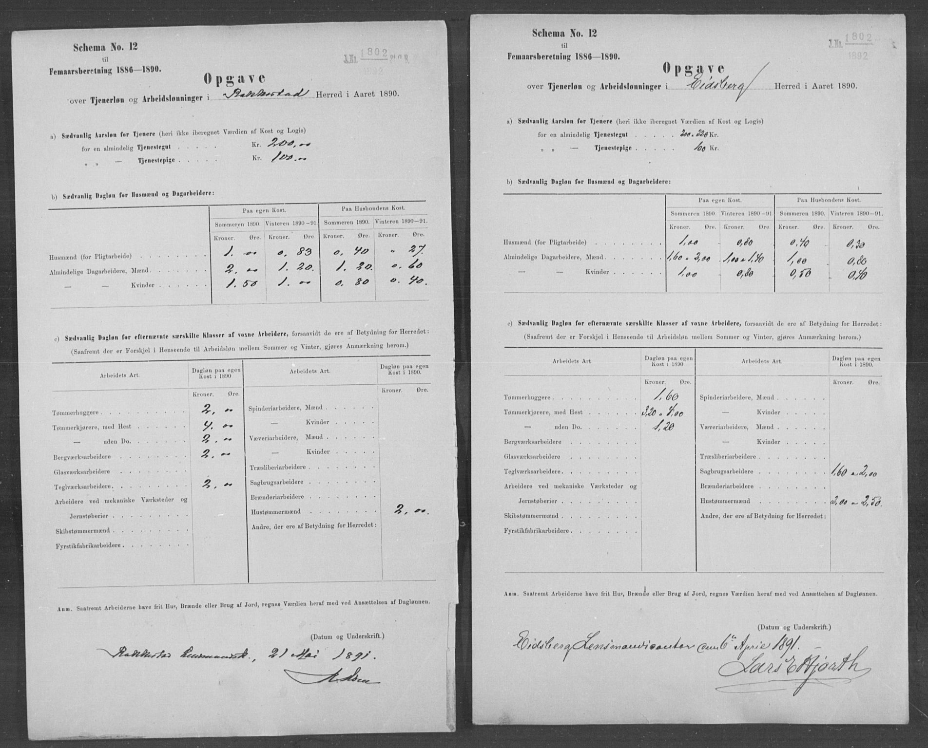 Statistisk sentralbyrå, Næringsøkonomiske emner, Generelt - Amtmennenes femårsberetninger, AV/RA-S-2233/F/Fa/L0072: --, 1886-1890, p. 181