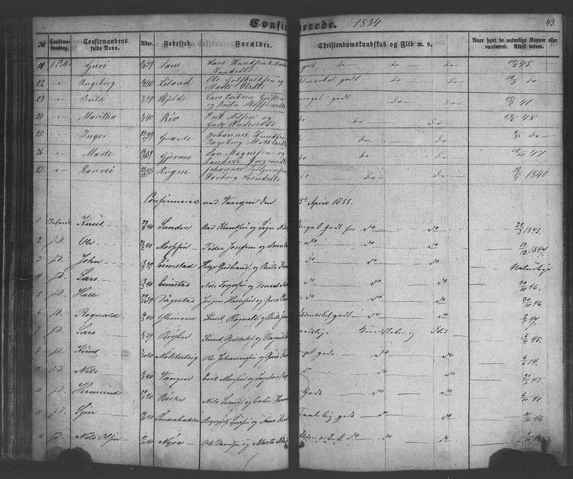 Voss sokneprestembete, SAB/A-79001/H/Haa: Parish register (official) no. A 18, 1848-1876, p. 43
