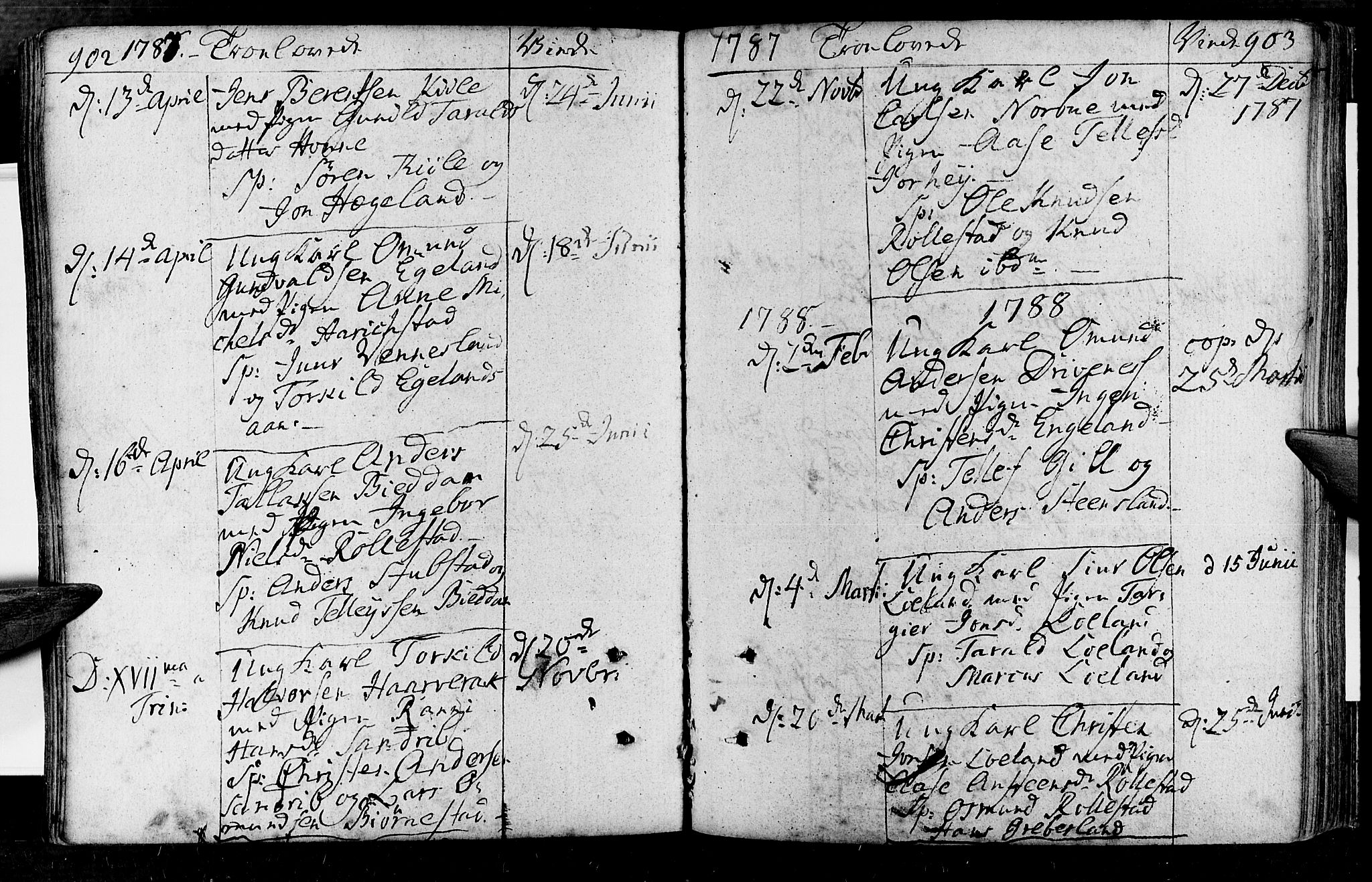 Vennesla sokneprestkontor, AV/SAK-1111-0045/Fa/Fac/L0002: Parish register (official) no. A 2, 1785-1834, p. 902-903