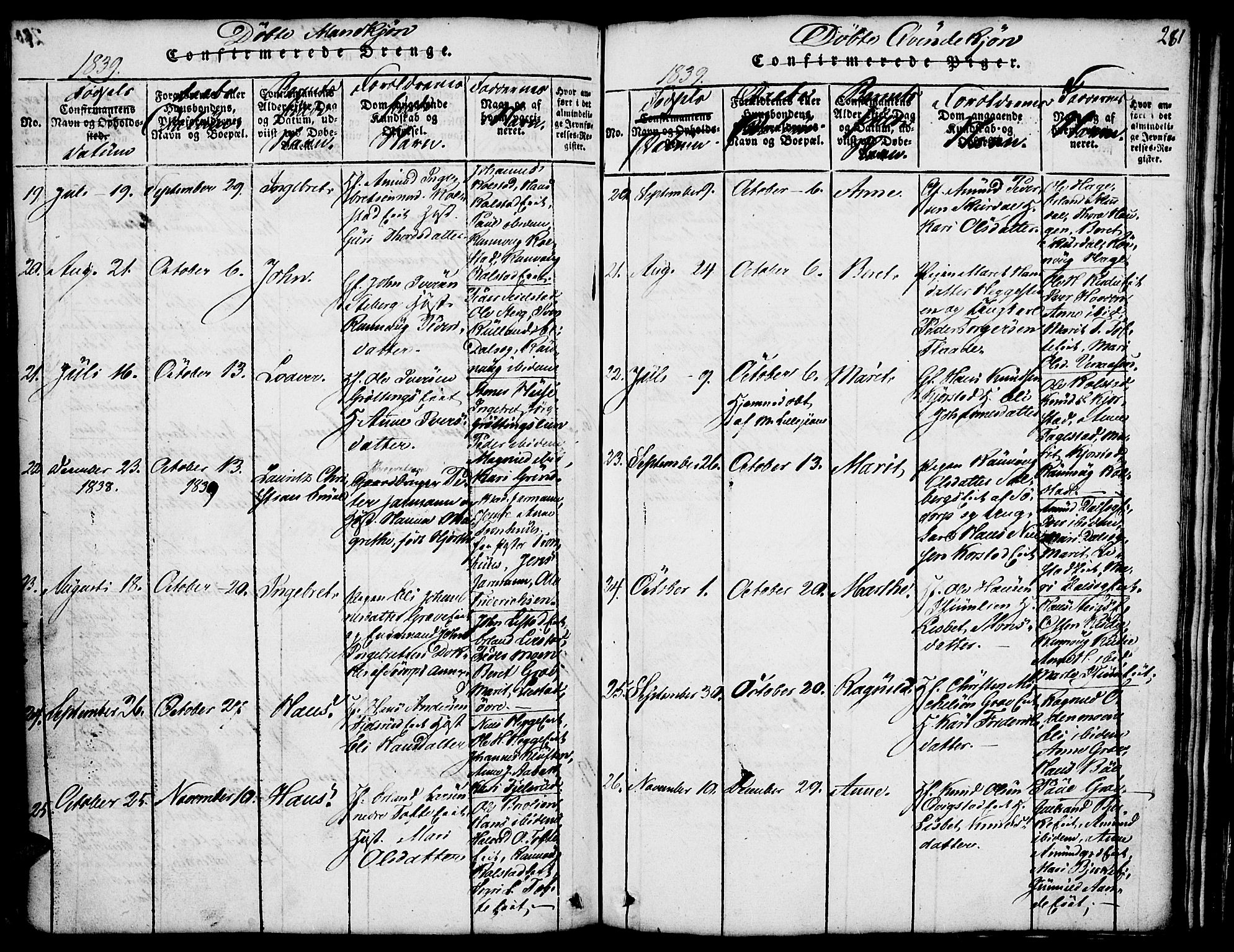 Fron prestekontor, SAH/PREST-078/H/Ha/Hab/L0001: Parish register (copy) no. 1, 1816-1843, p. 281