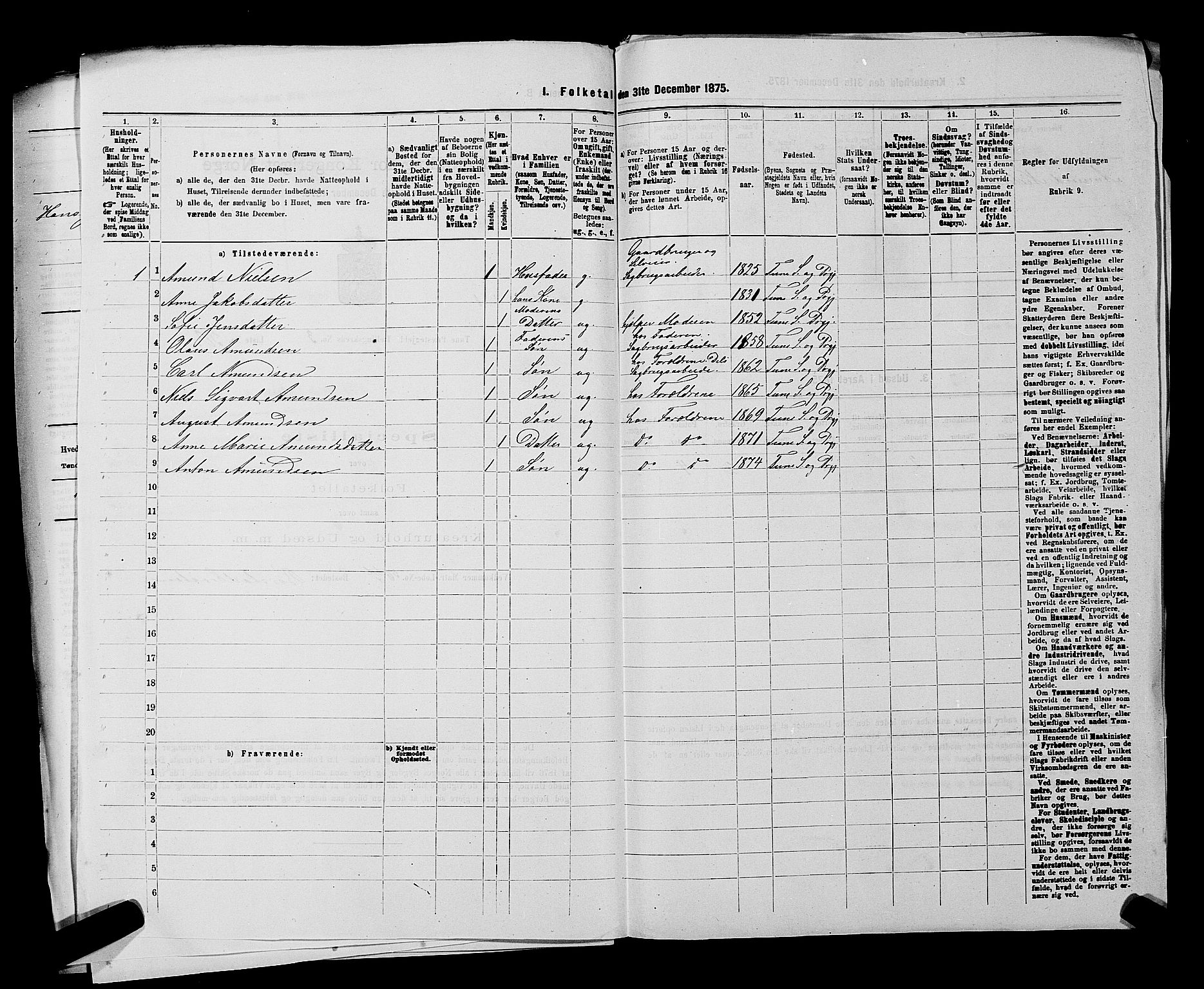 RA, 1875 census for 0130P Tune, 1875, p. 529