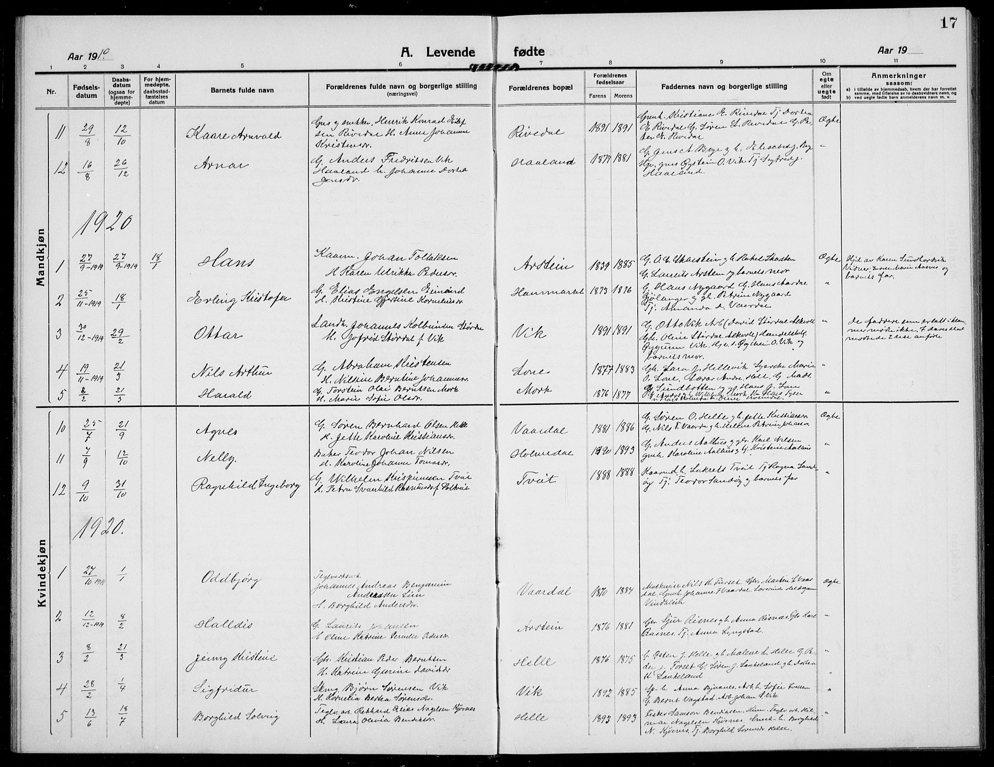 Fjaler sokneprestembete, SAB/A-79801/H/Hab/Habb/L0003: Parish register (copy) no. B 3, 1913-1940, p. 17
